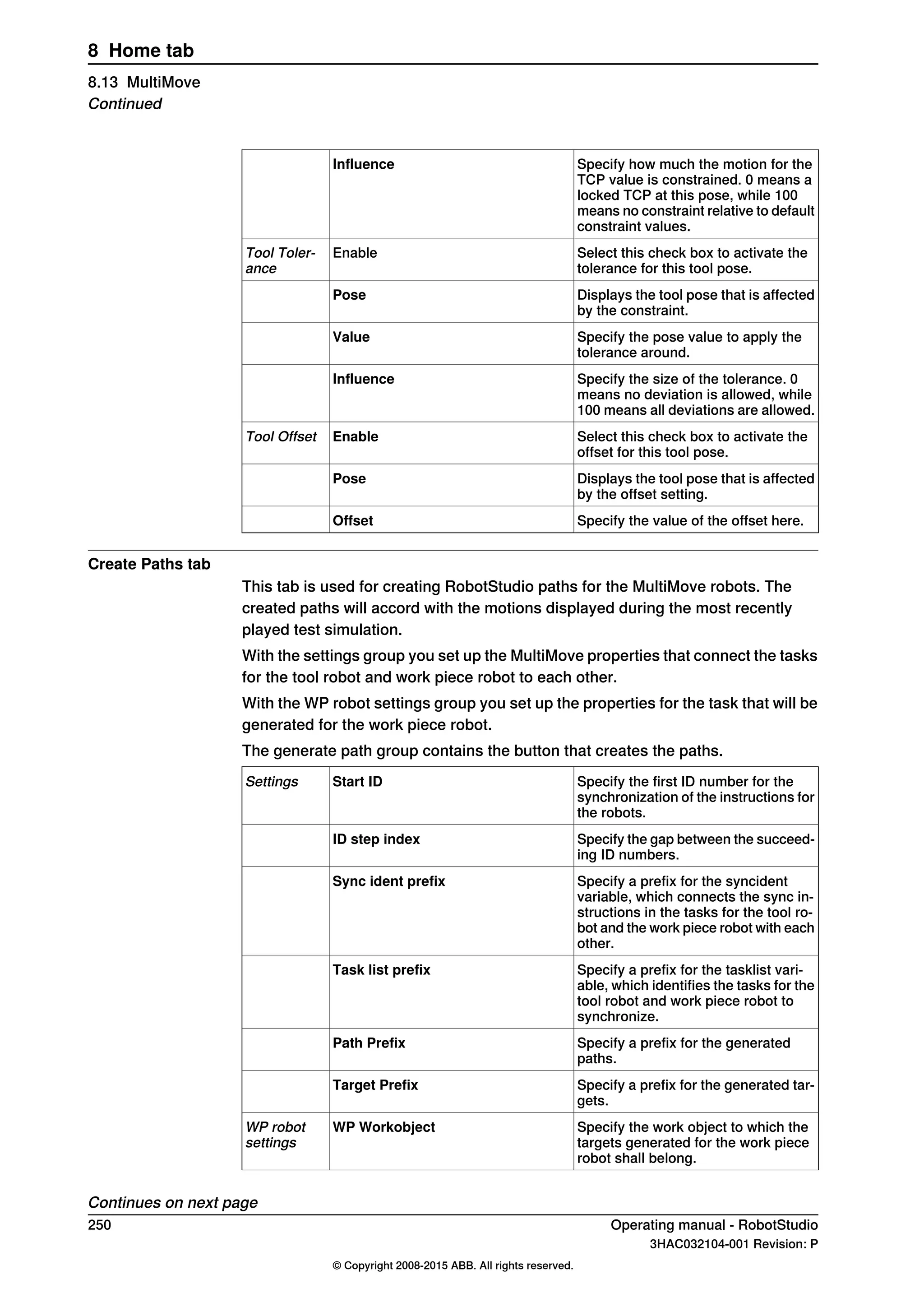 Specify how much the motion for the
TCP value is constrained. 0 means a
locked TCP at this pose, while 100
means no constraint relative to default
constraint values.
Influence
Select this check box to activate the
tolerance for this tool pose.
EnableTool Toler-
ance
Displays the tool pose that is affected
by the constraint.
Pose
Specify the pose value to apply the
tolerance around.
Value
Specify the size of the tolerance. 0
means no deviation is allowed, while
100 means all deviations are allowed.
Influence
Select this check box to activate the
offset for this tool pose.
EnableTool Offset
Displays the tool pose that is affected
by the offset setting.
Pose
Specify the value of the offset here.Offset
Create Paths tab
This tab is used for creating RobotStudio paths for the MultiMove robots. The
created paths will accord with the motions displayed during the most recently
played test simulation.
With the settings group you set up the MultiMove properties that connect the tasks
for the tool robot and work piece robot to each other.
With the WP robot settings group you set up the properties for the task that will be
generated for the work piece robot.
The generate path group contains the button that creates the paths.
Specify the first ID number for the
synchronization of the instructions for
the robots.
Start IDSettings
Specify the gap between the succeed-
ing ID numbers.
ID step index
Specify a prefix for the syncident
variable, which connects the sync in-
structions in the tasks for the tool ro-
bot and the work piece robot with each
other.
Sync ident prefix
Specify a prefix for the tasklist vari-
able, which identifies the tasks for the
tool robot and work piece robot to
synchronize.
Task list prefix
Specify a prefix for the generated
paths.
Path Prefix
Specify a prefix for the generated tar-
gets.
Target Prefix
Specify the work object to which the
targets generated for the work piece
robot shall belong.
WP WorkobjectWP robot
settings
Continues on next page
250 Operating manual - RobotStudio
3HAC032104-001 Revision: P
© Copyright 2008-2015 ABB. All rights reserved.
8 Home tab
8.13 MultiMove
Continued
 