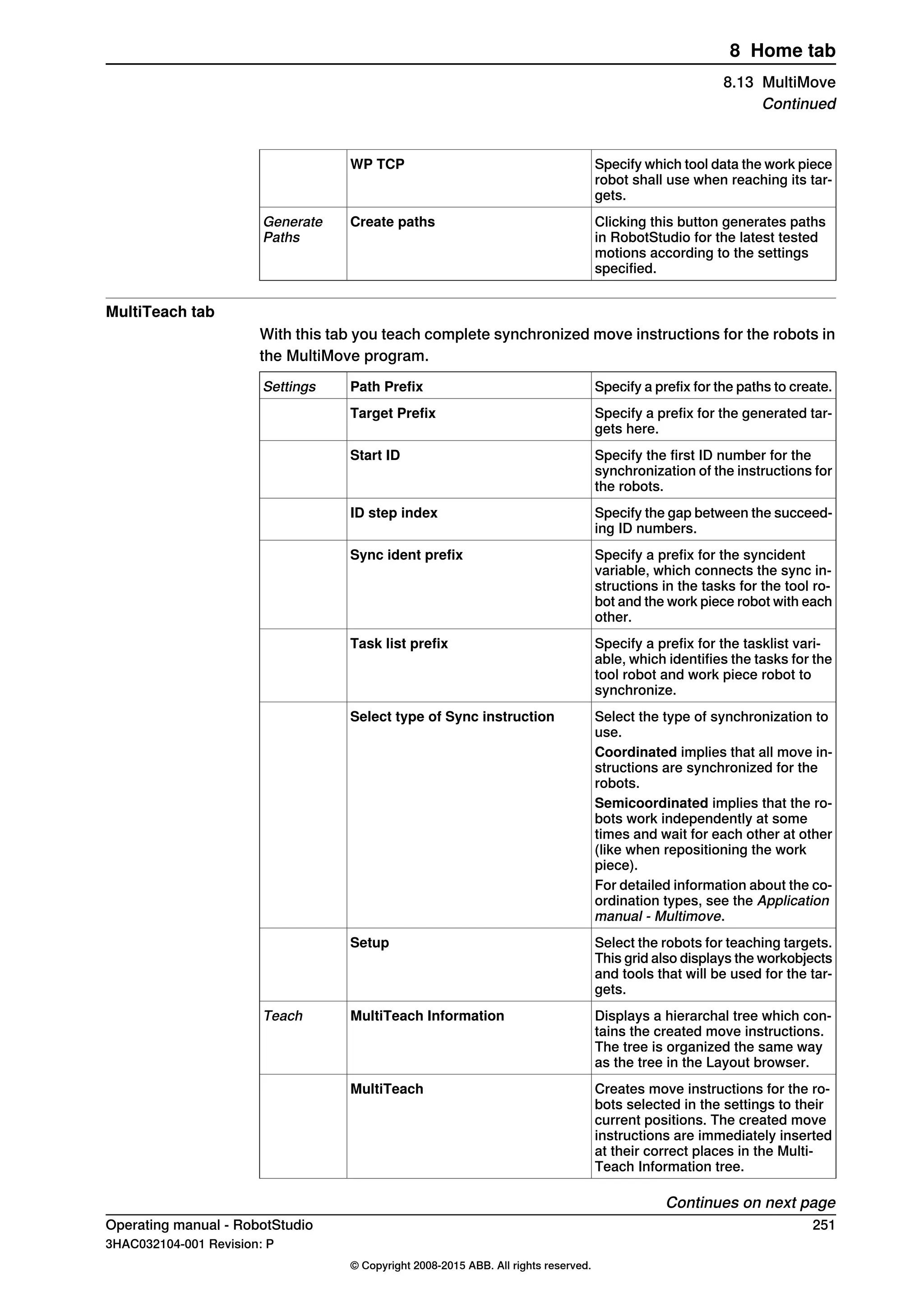 Specify which tool data the work piece
robot shall use when reaching its tar-
gets.
WP TCP
Clicking this button generates paths
in RobotStudio for the latest tested
motions according to the settings
specified.
Create pathsGenerate
Paths
MultiTeach tab
With this tab you teach complete synchronized move instructions for the robots in
the MultiMove program.
Specify a prefix for the paths to create.Path PrefixSettings
Specify a prefix for the generated tar-
gets here.
Target Prefix
Specify the first ID number for the
synchronization of the instructions for
the robots.
Start ID
Specify the gap between the succeed-
ing ID numbers.
ID step index
Specify a prefix for the syncident
variable, which connects the sync in-
structions in the tasks for the tool ro-
bot and the work piece robot with each
other.
Sync ident prefix
Specify a prefix for the tasklist vari-
able, which identifies the tasks for the
tool robot and work piece robot to
synchronize.
Task list prefix
Select the type of synchronization to
use.
Select type of Sync instruction
Coordinated implies that all move in-
structions are synchronized for the
robots.
Semicoordinated implies that the ro-
bots work independently at some
times and wait for each other at other
(like when repositioning the work
piece).
For detailed information about the co-
ordination types, see the Application
manual - Multimove.
Select the robots for teaching targets.
This grid also displays the workobjects
and tools that will be used for the tar-
gets.
Setup
Displays a hierarchal tree which con-
tains the created move instructions.
The tree is organized the same way
as the tree in the Layout browser.
MultiTeach InformationTeach
Creates move instructions for the ro-
bots selected in the settings to their
current positions. The created move
instructions are immediately inserted
at their correct places in the Multi-
Teach Information tree.
MultiTeach
Continues on next page
Operating manual - RobotStudio 251
3HAC032104-001 Revision: P
© Copyright 2008-2015 ABB. All rights reserved.
8 Home tab
8.13 MultiMove
Continued
 