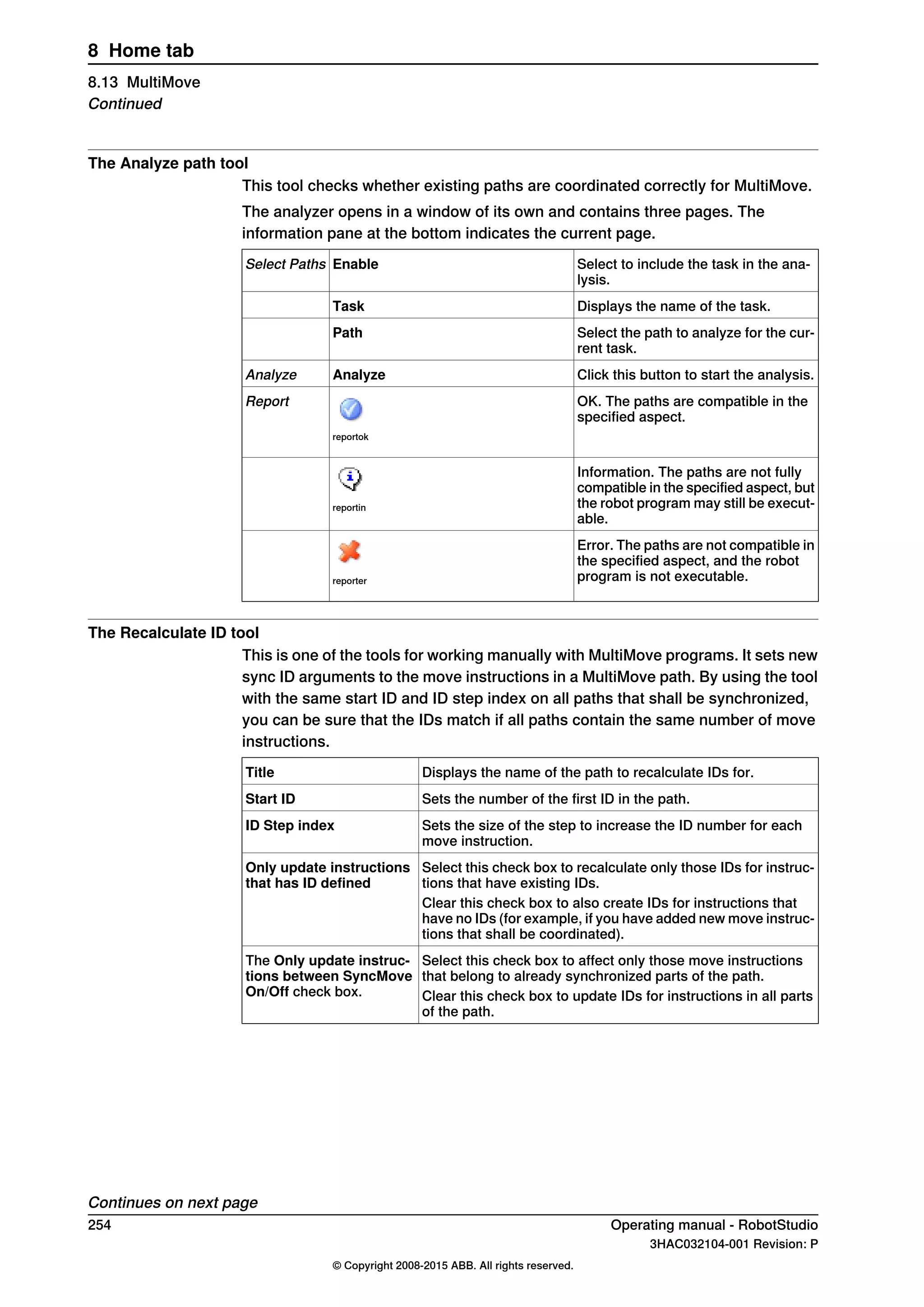 The Analyze path tool
This tool checks whether existing paths are coordinated correctly for MultiMove.
The analyzer opens in a window of its own and contains three pages. The
information pane at the bottom indicates the current page.
Select to include the task in the ana-
lysis.
EnableSelect Paths
Displays the name of the task.Task
Select the path to analyze for the cur-
rent task.
Path
Click this button to start the analysis.AnalyzeAnalyze
OK. The paths are compatible in the
specified aspect.
reportok
Report
Information. The paths are not fully
compatible in the specified aspect, but
the robot program may still be execut-
able.
reportin
Error. The paths are not compatible in
the specified aspect, and the robot
program is not executable.reporter
The Recalculate ID tool
This is one of the tools for working manually with MultiMove programs. It sets new
sync ID arguments to the move instructions in a MultiMove path. By using the tool
with the same start ID and ID step index on all paths that shall be synchronized,
you can be sure that the IDs match if all paths contain the same number of move
instructions.
Displays the name of the path to recalculate IDs for.Title
Sets the number of the first ID in the path.Start ID
Sets the size of the step to increase the ID number for each
move instruction.
ID Step index
Select this check box to recalculate only those IDs for instruc-
tions that have existing IDs.
Only update instructions
that has ID defined
Clear this check box to also create IDs for instructions that
have no IDs (for example, if you have added new move instruc-
tions that shall be coordinated).
Select this check box to affect only those move instructions
that belong to already synchronized parts of the path.
The Only update instruc-
tions between SyncMove
On/Off check box. Clear this check box to update IDs for instructions in all parts
of the path.
Continues on next page
254 Operating manual - RobotStudio
3HAC032104-001 Revision: P
© Copyright 2008-2015 ABB. All rights reserved.
8 Home tab
8.13 MultiMove
Continued
 