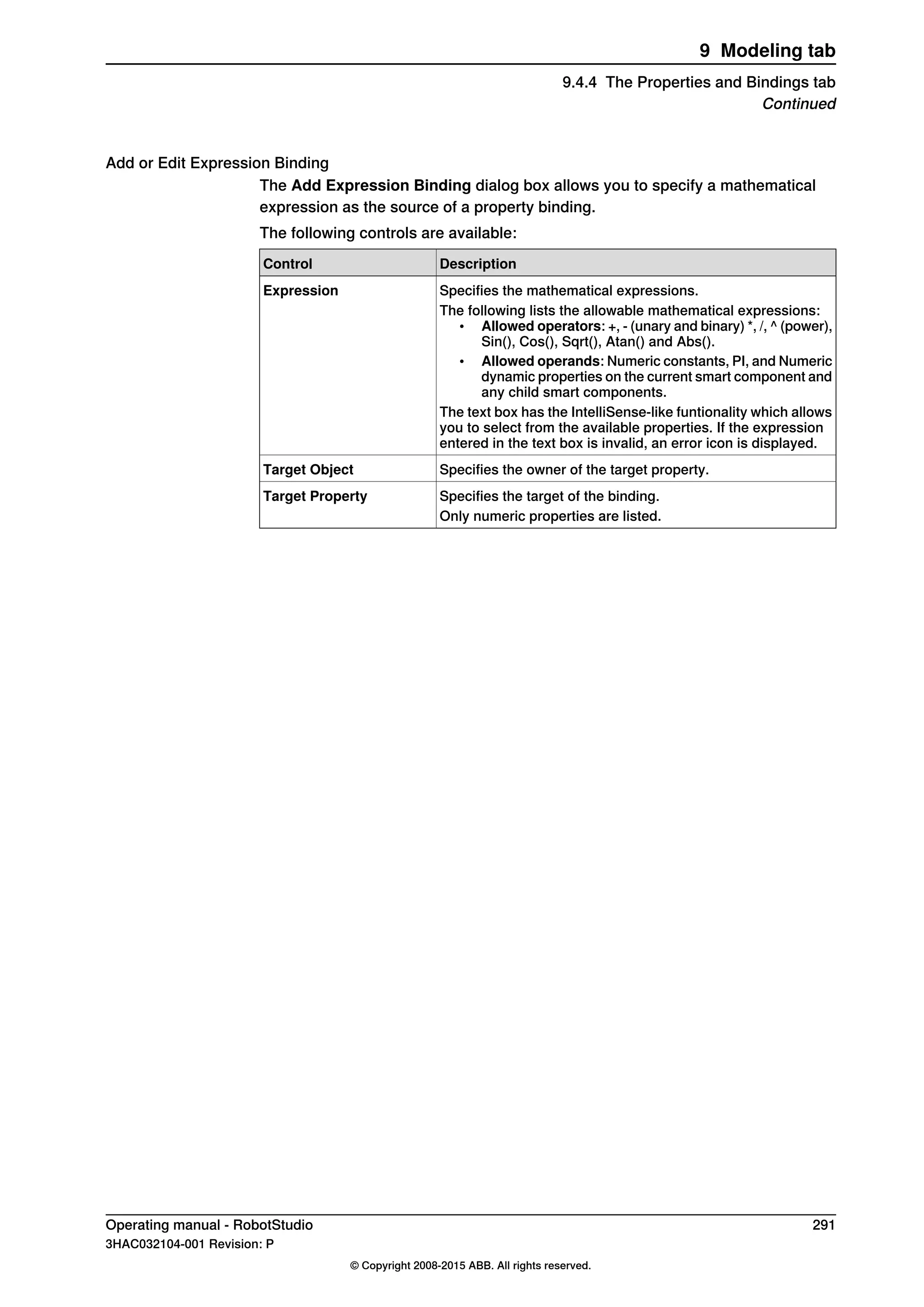 Add or Edit Expression Binding
The Add Expression Binding dialog box allows you to specify a mathematical
expression as the source of a property binding.
The following controls are available:
DescriptionControl
Specifies the mathematical expressions.Expression
The following lists the allowable mathematical expressions:
• Allowed operators: +, - (unary and binary) *, /, ^ (power),
Sin(), Cos(), Sqrt(), Atan() and Abs().
• Allowed operands: Numeric constants, PI, and Numeric
dynamic properties on the current smart component and
any child smart components.
The text box has the IntelliSense-like funtionality which allows
you to select from the available properties. If the expression
entered in the text box is invalid, an error icon is displayed.
Specifies the owner of the target property.Target Object
Specifies the target of the binding.Target Property
Only numeric properties are listed.
Operating manual - RobotStudio 291
3HAC032104-001 Revision: P
© Copyright 2008-2015 ABB. All rights reserved.
9 Modeling tab
9.4.4 The Properties and Bindings tab
Continued
 