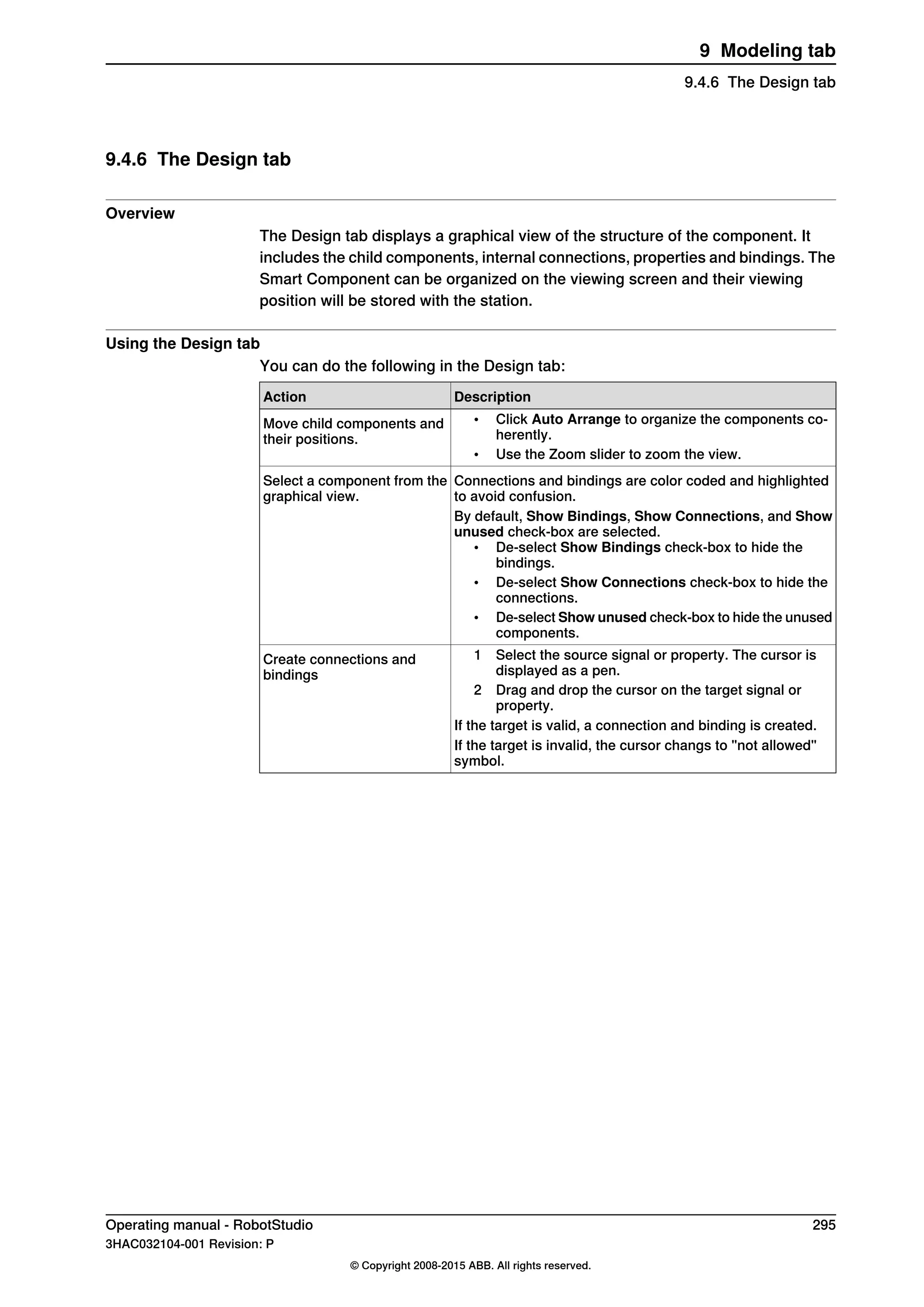9.4.6 The Design tab
Overview
The Design tab displays a graphical view of the structure of the component. It
includes the child components, internal connections, properties and bindings. The
Smart Component can be organized on the viewing screen and their viewing
position will be stored with the station.
Using the Design tab
You can do the following in the Design tab:
DescriptionAction
• Click Auto Arrange to organize the components co-
herently.
• Use the Zoom slider to zoom the view.
Move child components and
their positions.
Connections and bindings are color coded and highlighted
to avoid confusion.
Select a component from the
graphical view.
By default, Show Bindings, Show Connections, and Show
unused check-box are selected.
• De-select Show Bindings check-box to hide the
bindings.
• De-select Show Connections check-box to hide the
connections.
• De-select Show unused check-box to hide the unused
components.
1 Select the source signal or property. The cursor is
displayed as a pen.
2 Drag and drop the cursor on the target signal or
property.
If the target is valid, a connection and binding is created.
Create connections and
bindings
If the target is invalid, the cursor changs to "not allowed"
symbol.
Operating manual - RobotStudio 295
3HAC032104-001 Revision: P
© Copyright 2008-2015 ABB. All rights reserved.
9 Modeling tab
9.4.6 The Design tab
 