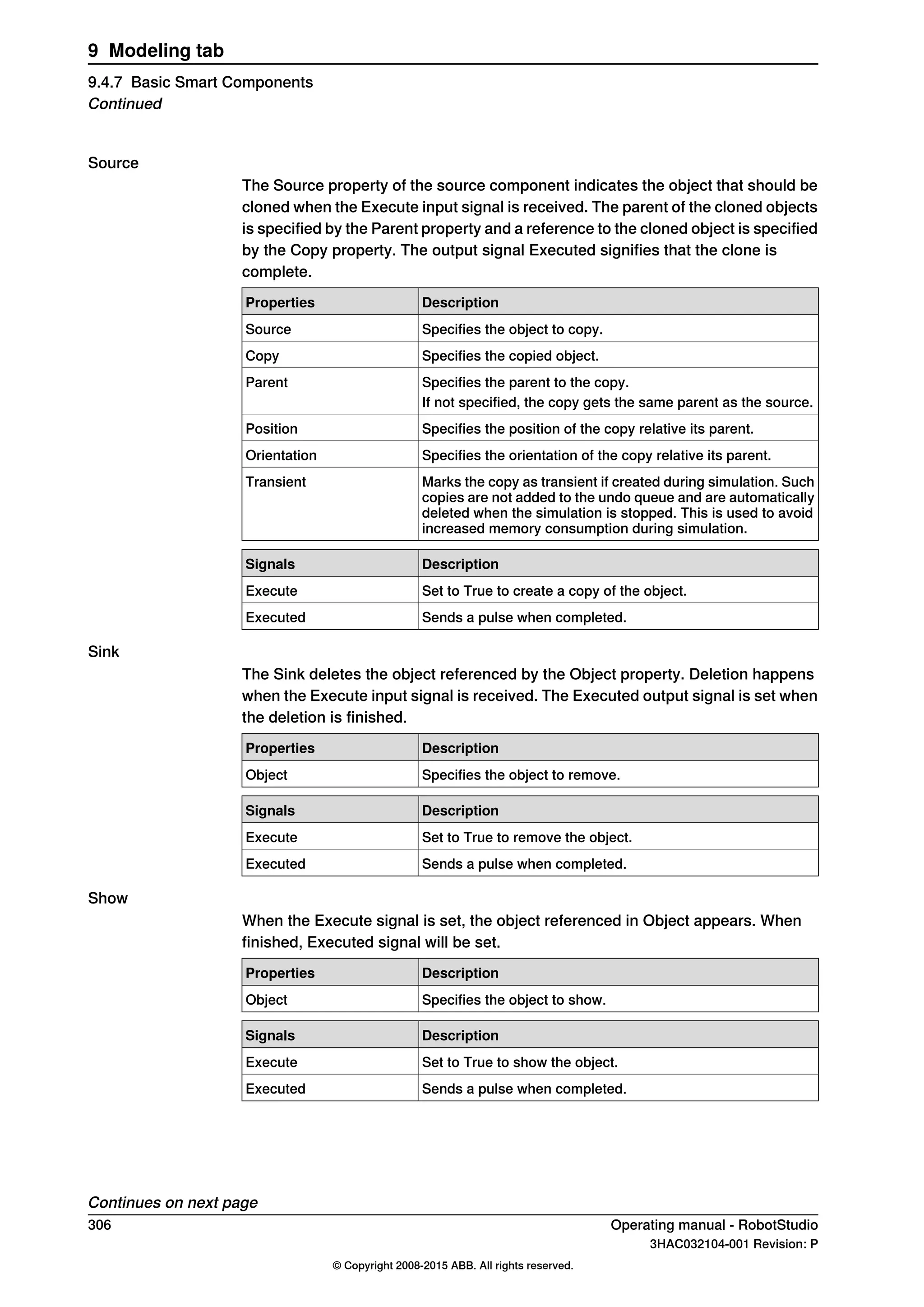 Source
The Source property of the source component indicates the object that should be
cloned when the Execute input signal is received. The parent of the cloned objects
is specified by the Parent property and a reference to the cloned object is specified
by the Copy property. The output signal Executed signifies that the clone is
complete.
DescriptionProperties
Specifies the object to copy.Source
Specifies the copied object.Copy
Specifies the parent to the copy.Parent
If not specified, the copy gets the same parent as the source.
Specifies the position of the copy relative its parent.Position
Specifies the orientation of the copy relative its parent.Orientation
Marks the copy as transient if created during simulation. Such
copies are not added to the undo queue and are automatically
deleted when the simulation is stopped. This is used to avoid
increased memory consumption during simulation.
Transient
DescriptionSignals
Set to True to create a copy of the object.Execute
Sends a pulse when completed.Executed
Sink
The Sink deletes the object referenced by the Object property. Deletion happens
when the Execute input signal is received. The Executed output signal is set when
the deletion is finished.
DescriptionProperties
Specifies the object to remove.Object
DescriptionSignals
Set to True to remove the object.Execute
Sends a pulse when completed.Executed
Show
When the Execute signal is set, the object referenced in Object appears. When
finished, Executed signal will be set.
DescriptionProperties
Specifies the object to show.Object
DescriptionSignals
Set to True to show the object.Execute
Sends a pulse when completed.Executed
Continues on next page
306 Operating manual - RobotStudio
3HAC032104-001 Revision: P
© Copyright 2008-2015 ABB. All rights reserved.
9 Modeling tab
9.4.7 Basic Smart Components
Continued
 