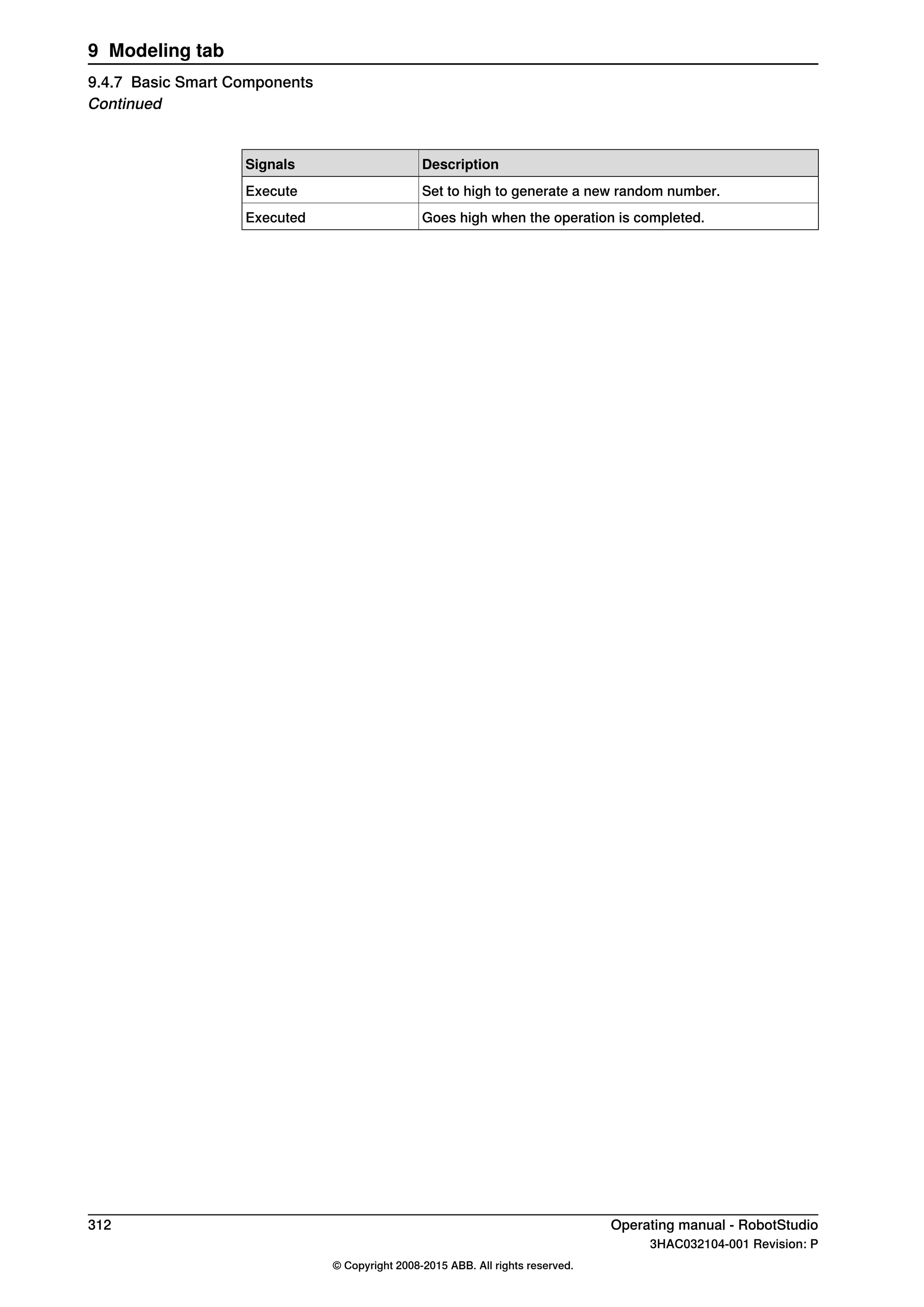 DescriptionSignals
Set to high to generate a new random number.Execute
Goes high when the operation is completed.Executed
312 Operating manual - RobotStudio
3HAC032104-001 Revision: P
© Copyright 2008-2015 ABB. All rights reserved.
9 Modeling tab
9.4.7 Basic Smart Components
Continued
 