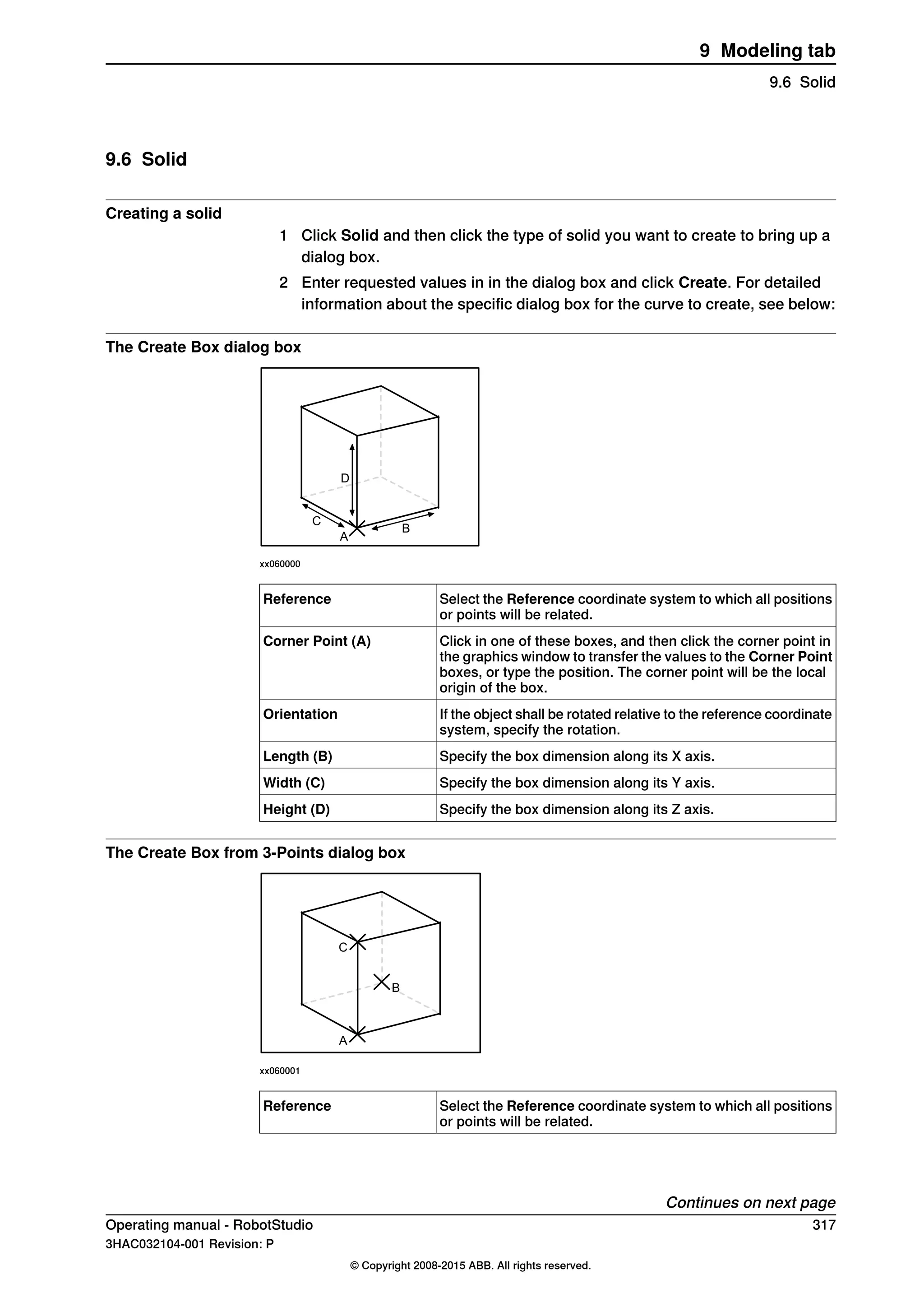 9.6 Solid
Creating a solid
1 Click Solid and then click the type of solid you want to create to bring up a
dialog box.
2 Enter requested values in in the dialog box and click Create. For detailed
information about the specific dialog box for the curve to create, see below:
The Create Box dialog box
A
B
C
D
xx060000
Select the Reference coordinate system to which all positions
or points will be related.
Reference
Click in one of these boxes, and then click the corner point in
the graphics window to transfer the values to the Corner Point
boxes, or type the position. The corner point will be the local
origin of the box.
Corner Point (A)
If the object shall be rotated relative to the reference coordinate
system, specify the rotation.
Orientation
Specify the box dimension along its X axis.Length (B)
Specify the box dimension along its Y axis.Width (C)
Specify the box dimension along its Z axis.Height (D)
The Create Box from 3-Points dialog box
A
C
B
xx060001
Select the Reference coordinate system to which all positions
or points will be related.
Reference
Continues on next page
Operating manual - RobotStudio 317
3HAC032104-001 Revision: P
© Copyright 2008-2015 ABB. All rights reserved.
9 Modeling tab
9.6 Solid
 