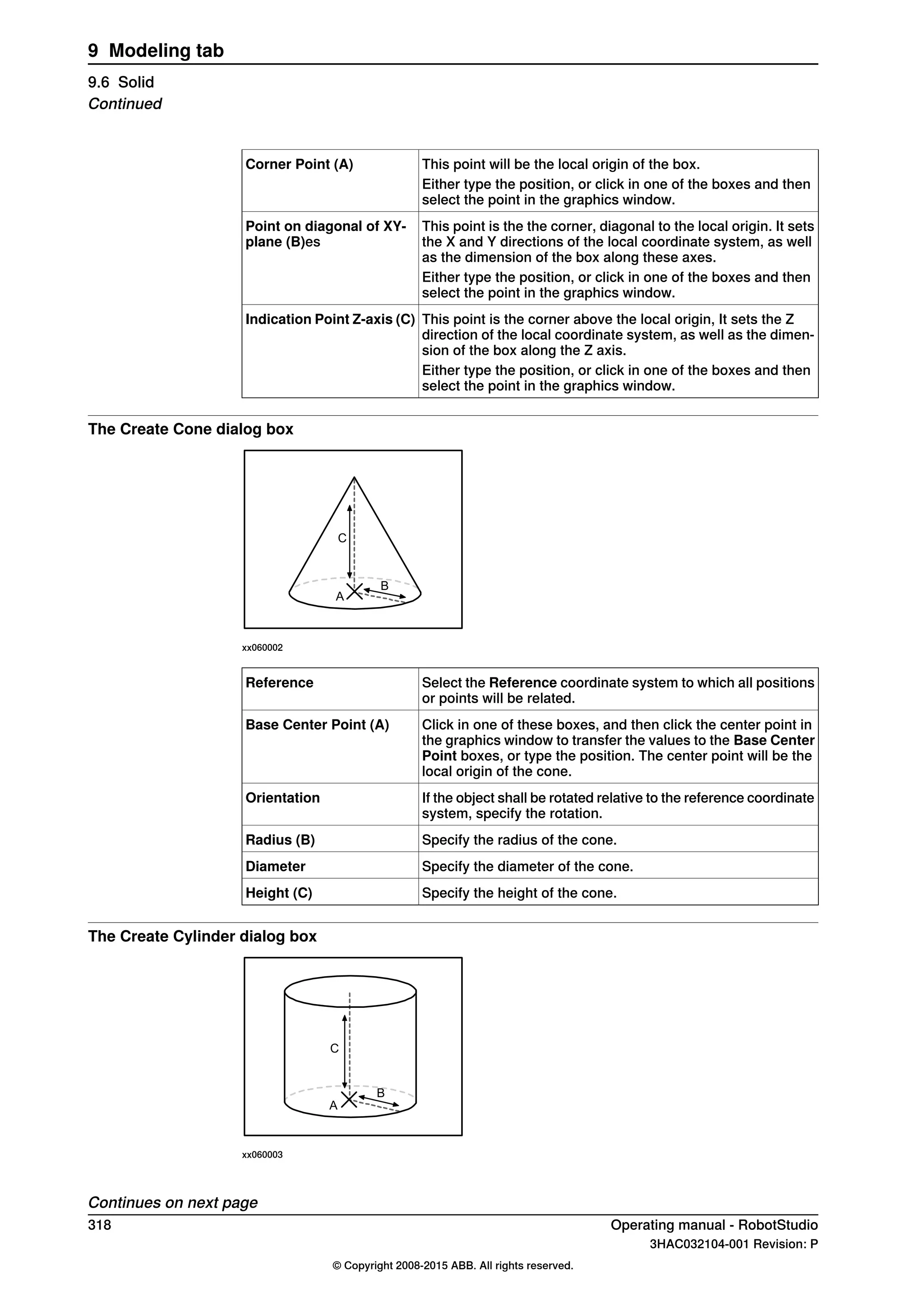 This point will be the local origin of the box.Corner Point (A)
Either type the position, or click in one of the boxes and then
select the point in the graphics window.
This point is the the corner, diagonal to the local origin. It sets
the X and Y directions of the local coordinate system, as well
as the dimension of the box along these axes.
Point on diagonal of XY-
plane (B)es
Either type the position, or click in one of the boxes and then
select the point in the graphics window.
This point is the corner above the local origin, It sets the Z
direction of the local coordinate system, as well as the dimen-
sion of the box along the Z axis.
Indication Point Z-axis (C)
Either type the position, or click in one of the boxes and then
select the point in the graphics window.
The Create Cone dialog box
A
B
C
xx060002
Select the Reference coordinate system to which all positions
or points will be related.
Reference
Click in one of these boxes, and then click the center point in
the graphics window to transfer the values to the Base Center
Point boxes, or type the position. The center point will be the
local origin of the cone.
Base Center Point (A)
If the object shall be rotated relative to the reference coordinate
system, specify the rotation.
Orientation
Specify the radius of the cone.Radius (B)
Specify the diameter of the cone.Diameter
Specify the height of the cone.Height (C)
The Create Cylinder dialog box
A
C
B
xx060003
Continues on next page
318 Operating manual - RobotStudio
3HAC032104-001 Revision: P
© Copyright 2008-2015 ABB. All rights reserved.
9 Modeling tab
9.6 Solid
Continued
 