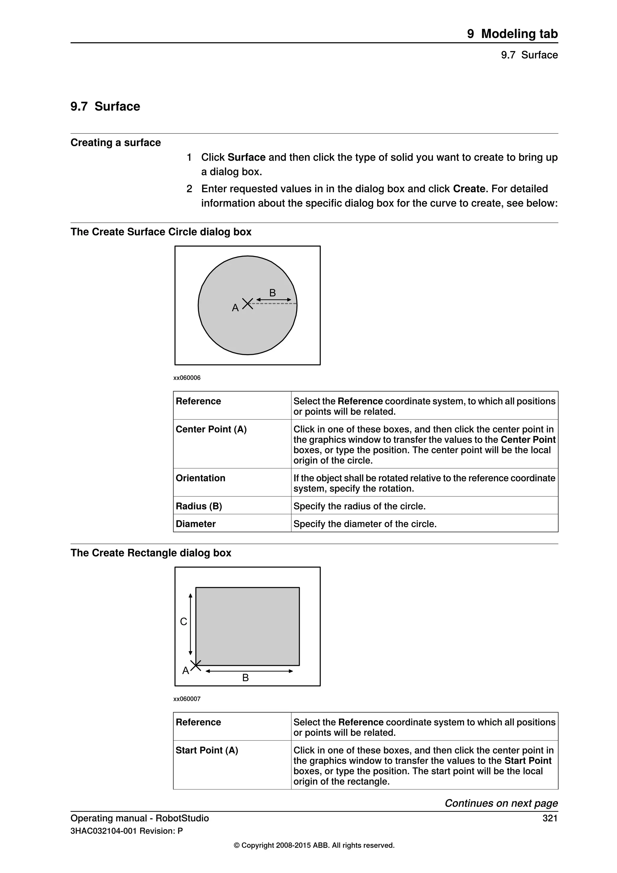 9.7 Surface
Creating a surface
1 Click Surface and then click the type of solid you want to create to bring up
a dialog box.
2 Enter requested values in in the dialog box and click Create. For detailed
information about the specific dialog box for the curve to create, see below:
The Create Surface Circle dialog box
A
B
xx060006
Select the Reference coordinate system, to which all positions
or points will be related.
Reference
Click in one of these boxes, and then click the center point in
the graphics window to transfer the values to the Center Point
boxes, or type the position. The center point will be the local
origin of the circle.
Center Point (A)
If the object shall be rotated relative to the reference coordinate
system, specify the rotation.
Orientation
Specify the radius of the circle.Radius (B)
Specify the diameter of the circle.Diameter
The Create Rectangle dialog box
A
B
C
xx060007
Select the Reference coordinate system to which all positions
or points will be related.
Reference
Click in one of these boxes, and then click the center point in
the graphics window to transfer the values to the Start Point
boxes, or type the position. The start point will be the local
origin of the rectangle.
Start Point (A)
Continues on next page
Operating manual - RobotStudio 321
3HAC032104-001 Revision: P
© Copyright 2008-2015 ABB. All rights reserved.
9 Modeling tab
9.7 Surface
 