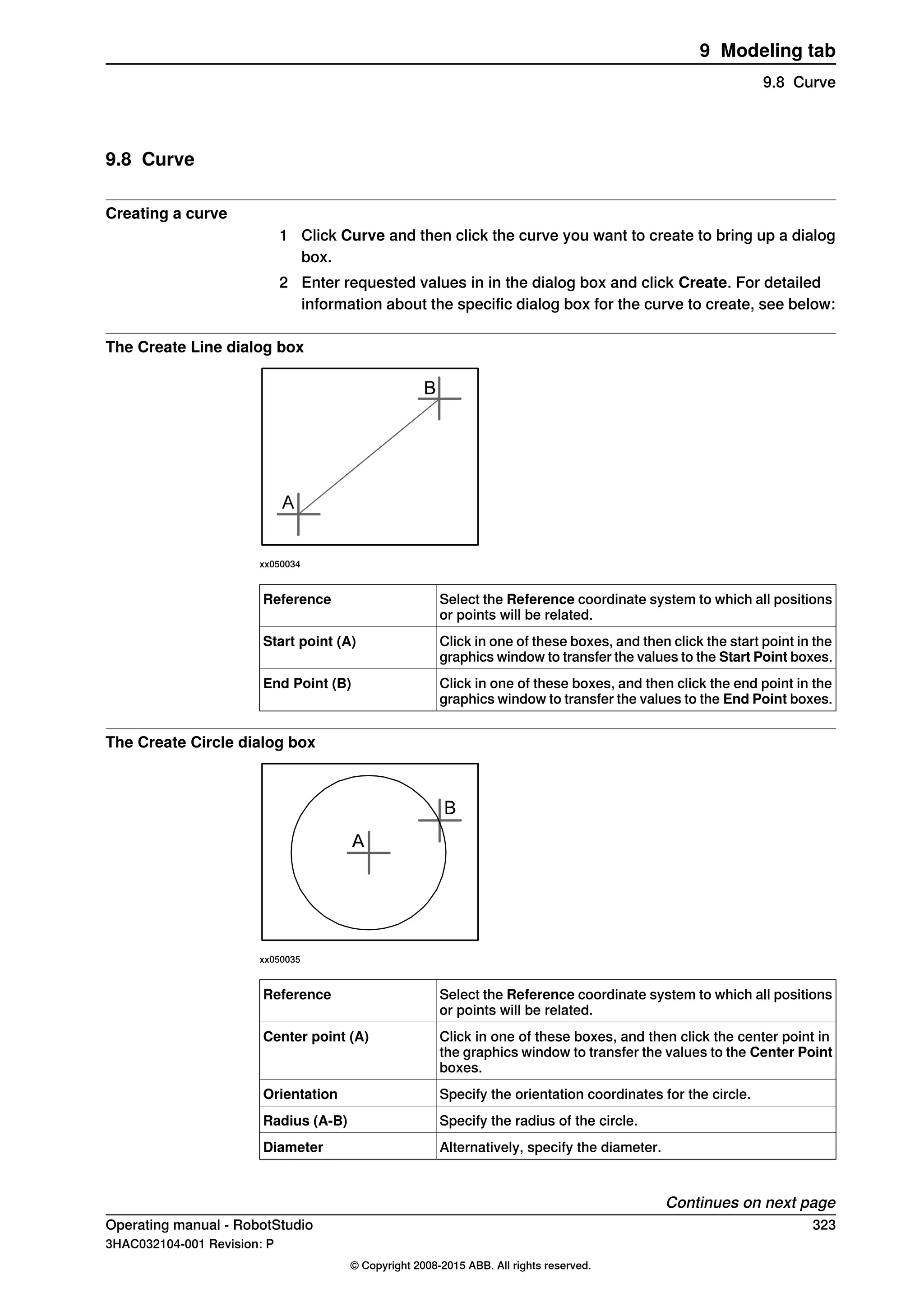9.8 Curve
Creating a curve
1 Click Curve and then click the curve you want to create to bring up a dialog
box.
2 Enter requested values in in the dialog box and click Create. For detailed
information about the specific dialog box for the curve to create, see below:
The Create Line dialog box
xx050034
Select the Reference coordinate system to which all positions
or points will be related.
Reference
Click in one of these boxes, and then click the start point in the
graphics window to transfer the values to the Start Point boxes.
Start point (A)
Click in one of these boxes, and then click the end point in the
graphics window to transfer the values to the End Point boxes.
End Point (B)
The Create Circle dialog box
xx050035
Select the Reference coordinate system to which all positions
or points will be related.
Reference
Click in one of these boxes, and then click the center point in
the graphics window to transfer the values to the Center Point
boxes.
Center point (A)
Specify the orientation coordinates for the circle.Orientation
Specify the radius of the circle.Radius (A-B)
Alternatively, specify the diameter.Diameter
Continues on next page
Operating manual - RobotStudio 323
3HAC032104-001 Revision: P
© Copyright 2008-2015 ABB. All rights reserved.
9 Modeling tab
9.8 Curve
 