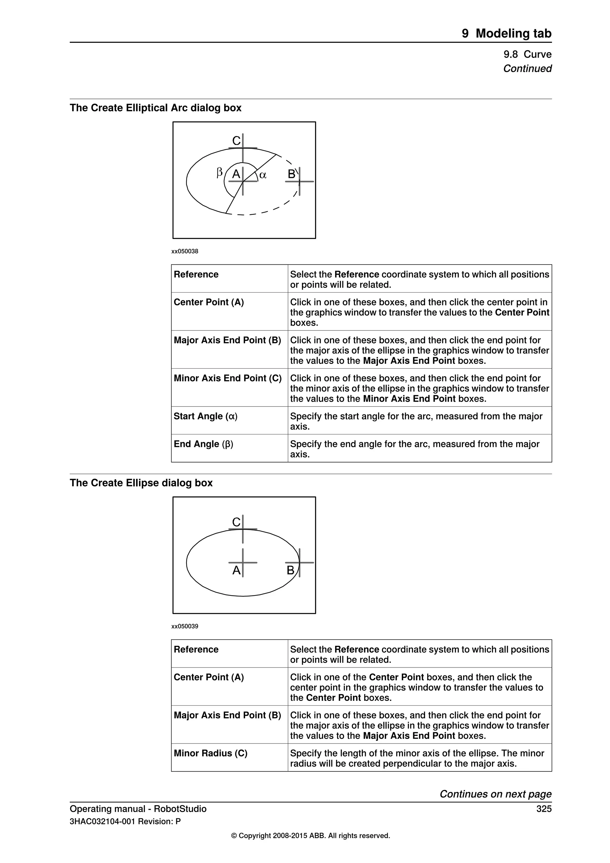 The Create Elliptical Arc dialog box
xx050038
Select the Reference coordinate system to which all positions
or points will be related.
Reference
Click in one of these boxes, and then click the center point in
the graphics window to transfer the values to the Center Point
boxes.
Center Point (A)
Click in one of these boxes, and then click the end point for
the major axis of the ellipse in the graphics window to transfer
the values to the Major Axis End Point boxes.
Major Axis End Point (B)
Click in one of these boxes, and then click the end point for
the minor axis of the ellipse in the graphics window to transfer
the values to the Minor Axis End Point boxes.
Minor Axis End Point (C)
Specify the start angle for the arc, measured from the major
axis.
Start Angle (α)
Specify the end angle for the arc, measured from the major
axis.
End Angle (β)
The Create Ellipse dialog box
xx050039
Select the Reference coordinate system to which all positions
or points will be related.
Reference
Click in one of the Center Point boxes, and then click the
center point in the graphics window to transfer the values to
the Center Point boxes.
Center Point (A)
Click in one of these boxes, and then click the end point for
the major axis of the ellipse in the graphics window to transfer
the values to the Major Axis End Point boxes.
Major Axis End Point (B)
Specify the length of the minor axis of the ellipse. The minor
radius will be created perpendicular to the major axis.
Minor Radius (C)
Continues on next page
Operating manual - RobotStudio 325
3HAC032104-001 Revision: P
© Copyright 2008-2015 ABB. All rights reserved.
9 Modeling tab
9.8 Curve
Continued
 