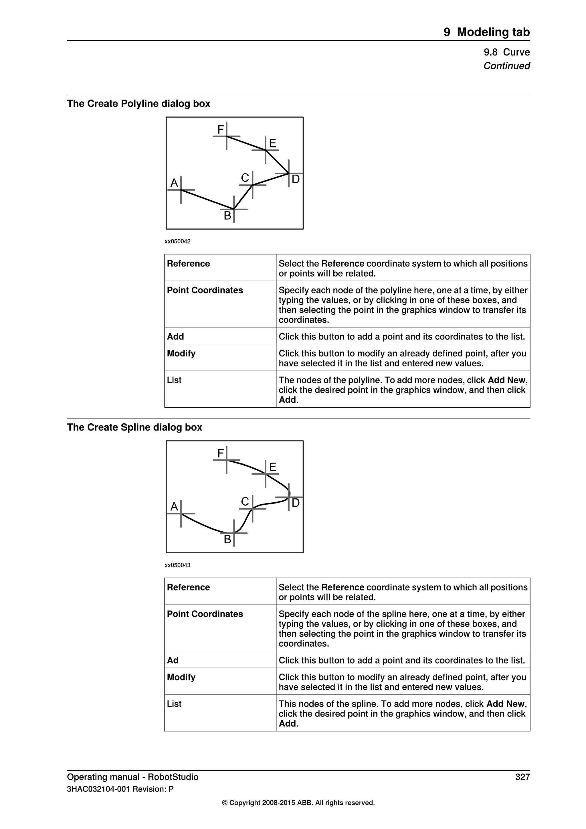 The Create Polyline dialog box
xx050042
Select the Reference coordinate system to which all positions
or points will be related.
Reference
Specify each node of the polyline here, one at a time, by either
typing the values, or by clicking in one of these boxes, and
then selecting the point in the graphics window to transfer its
coordinates.
Point Coordinates
Click this button to add a point and its coordinates to the list.Add
Click this button to modify an already defined point, after you
have selected it in the list and entered new values.
Modify
The nodes of the polyline. To add more nodes, click Add New,
click the desired point in the graphics window, and then click
Add.
List
The Create Spline dialog box
xx050043
Select the Reference coordinate system to which all positions
or points will be related.
Reference
Specify each node of the spline here, one at a time, by either
typing the values, or by clicking in one of these boxes, and
then selecting the point in the graphics window to transfer its
coordinates.
Point Coordinates
Click this button to add a point and its coordinates to the list.Ad
Click this button to modify an already defined point, after you
have selected it in the list and entered new values.
Modify
This nodes of the spline. To add more nodes, click Add New,
click the desired point in the graphics window, and then click
Add.
List
Operating manual - RobotStudio 327
3HAC032104-001 Revision: P
© Copyright 2008-2015 ABB. All rights reserved.
9 Modeling tab
9.8 Curve
Continued
 