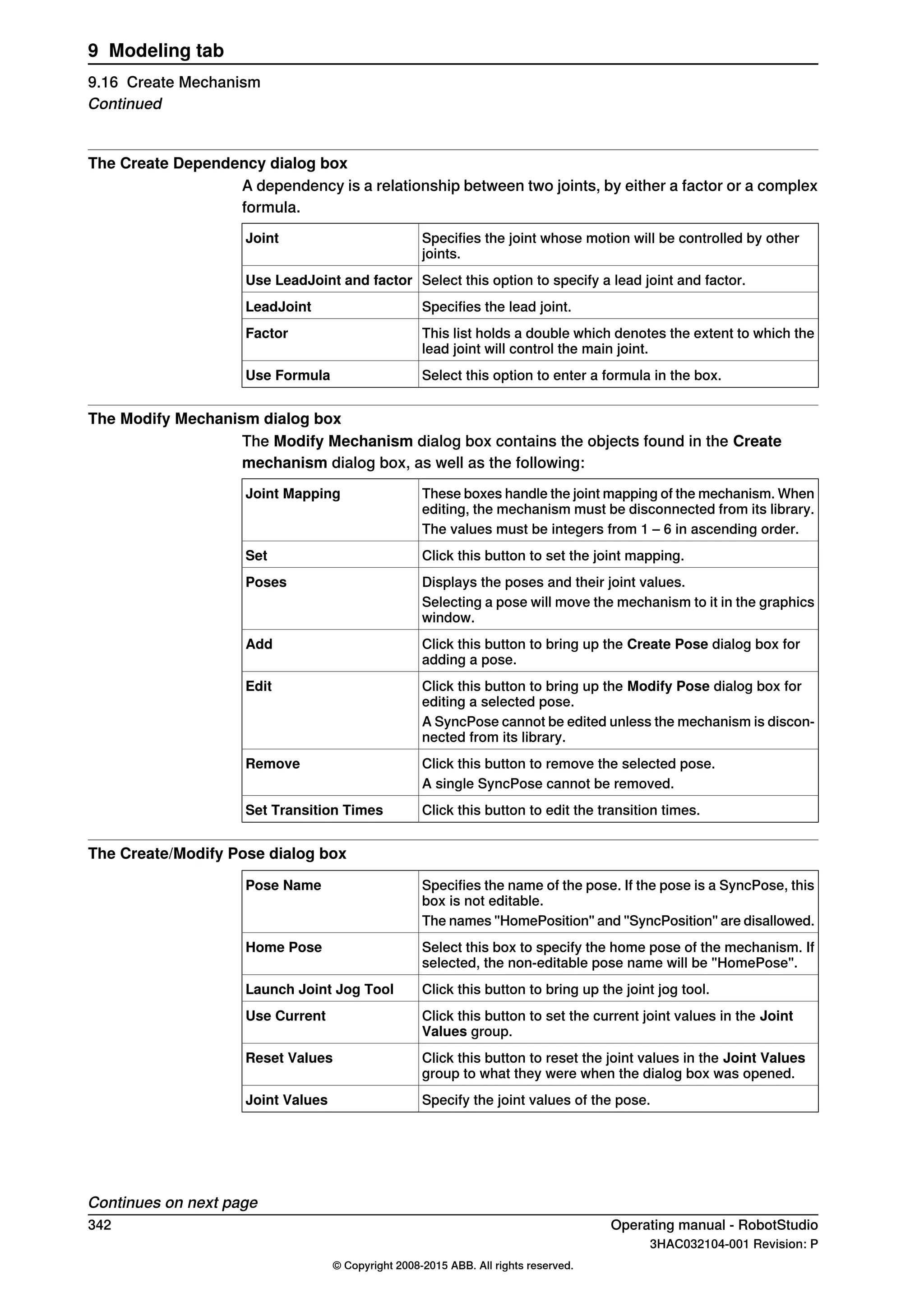 The Create Dependency dialog box
A dependency is a relationship between two joints, by either a factor or a complex
formula.
Specifies the joint whose motion will be controlled by other
joints.
Joint
Select this option to specify a lead joint and factor.Use LeadJoint and factor
Specifies the lead joint.LeadJoint
This list holds a double which denotes the extent to which the
lead joint will control the main joint.
Factor
Select this option to enter a formula in the box.Use Formula
The Modify Mechanism dialog box
The Modify Mechanism dialog box contains the objects found in the Create
mechanism dialog box, as well as the following:
These boxes handle the joint mapping of the mechanism. When
editing, the mechanism must be disconnected from its library.
Joint Mapping
The values must be integers from 1 – 6 in ascending order.
Click this button to set the joint mapping.Set
Displays the poses and their joint values.Poses
Selecting a pose will move the mechanism to it in the graphics
window.
Click this button to bring up the Create Pose dialog box for
adding a pose.
Add
Click this button to bring up the Modify Pose dialog box for
editing a selected pose.
Edit
A SyncPose cannot be edited unless the mechanism is discon-
nected from its library.
Click this button to remove the selected pose.Remove
A single SyncPose cannot be removed.
Click this button to edit the transition times.Set Transition Times
The Create/Modify Pose dialog box
Specifies the name of the pose. If the pose is a SyncPose, this
box is not editable.
Pose Name
The names "HomePosition" and "SyncPosition" are disallowed.
Select this box to specify the home pose of the mechanism. If
selected, the non-editable pose name will be "HomePose".
Home Pose
Click this button to bring up the joint jog tool.Launch Joint Jog Tool
Click this button to set the current joint values in the Joint
Values group.
Use Current
Click this button to reset the joint values in the Joint Values
group to what they were when the dialog box was opened.
Reset Values
Specify the joint values of the pose.Joint Values
Continues on next page
342 Operating manual - RobotStudio
3HAC032104-001 Revision: P
© Copyright 2008-2015 ABB. All rights reserved.
9 Modeling tab
9.16 Create Mechanism
Continued
 