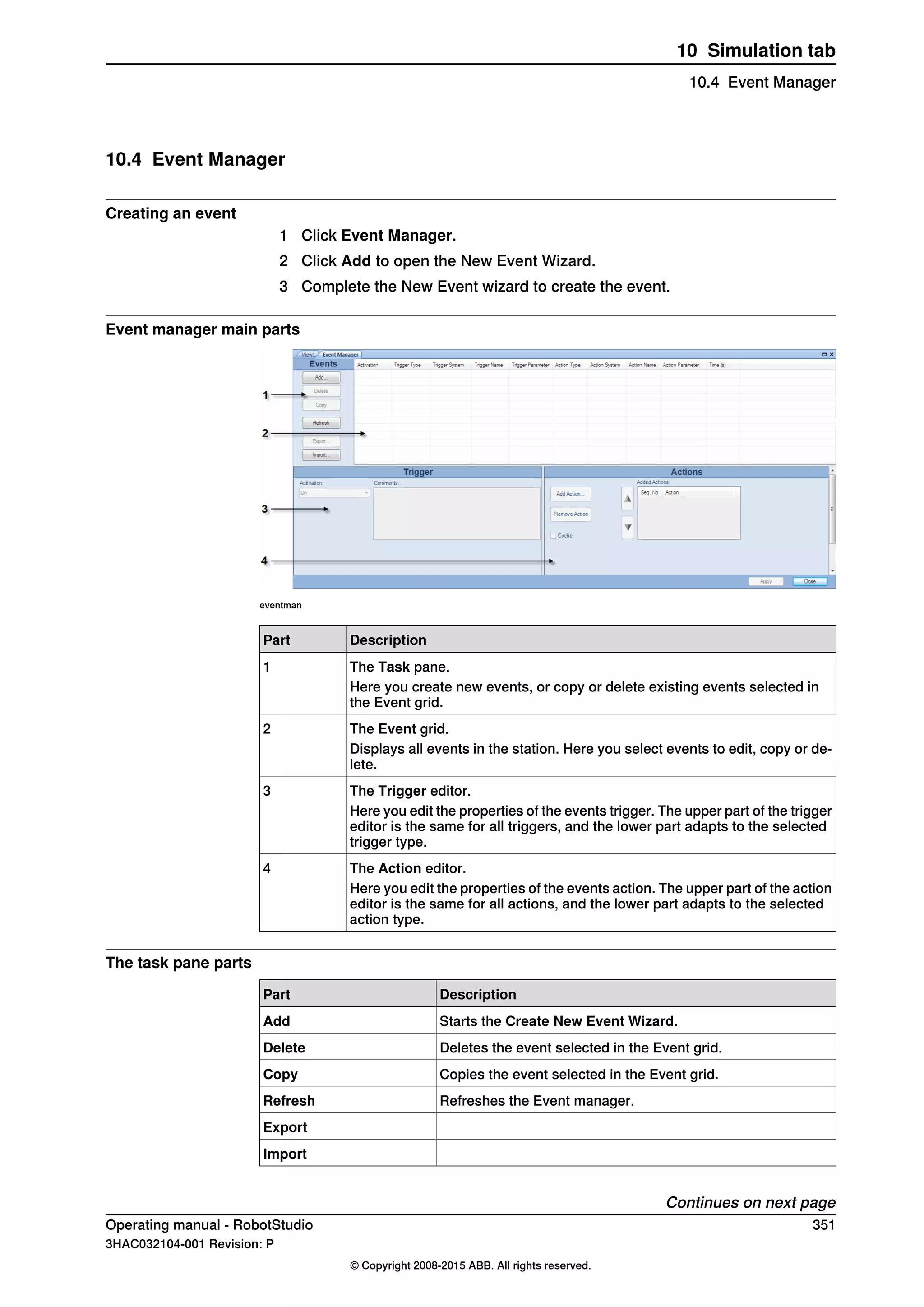 10.4 Event Manager
Creating an event
1 Click Event Manager.
2 Click Add to open the New Event Wizard.
3 Complete the New Event wizard to create the event.
Event manager main parts
eventman
DescriptionPart
The Task pane.1
Here you create new events, or copy or delete existing events selected in
the Event grid.
The Event grid.2
Displays all events in the station. Here you select events to edit, copy or de-
lete.
The Trigger editor.3
Here you edit the properties of the events trigger. The upper part of the trigger
editor is the same for all triggers, and the lower part adapts to the selected
trigger type.
The Action editor.4
Here you edit the properties of the events action. The upper part of the action
editor is the same for all actions, and the lower part adapts to the selected
action type.
The task pane parts
DescriptionPart
Starts the Create New Event Wizard.Add
Deletes the event selected in the Event grid.Delete
Copies the event selected in the Event grid.Copy
Refreshes the Event manager.Refresh
Export
Import
Continues on next page
Operating manual - RobotStudio 351
3HAC032104-001 Revision: P
© Copyright 2008-2015 ABB. All rights reserved.
10 Simulation tab
10.4 Event Manager
 