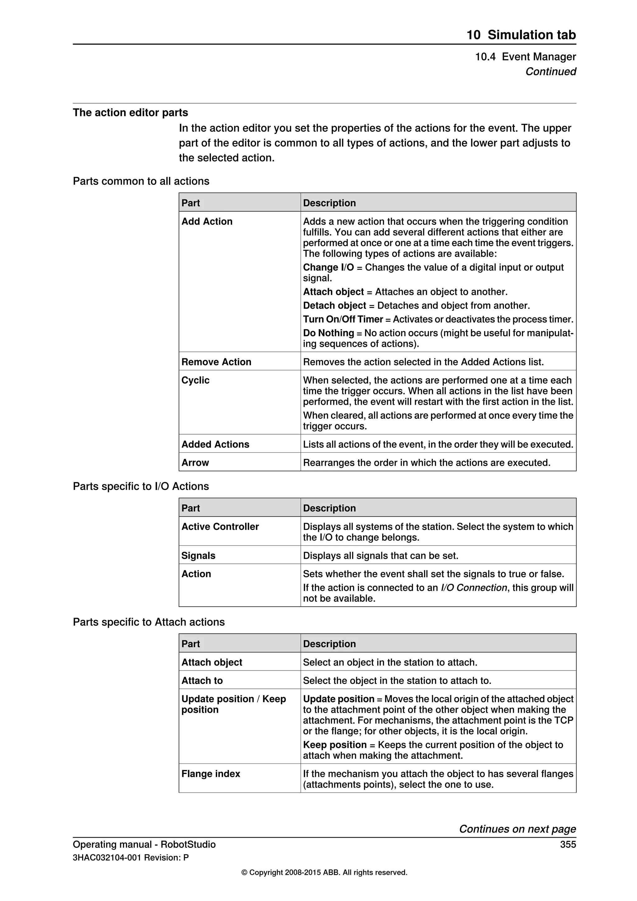 The action editor parts
In the action editor you set the properties of the actions for the event. The upper
part of the editor is common to all types of actions, and the lower part adjusts to
the selected action.
Parts common to all actions
DescriptionPart
Adds a new action that occurs when the triggering condition
fulfills. You can add several different actions that either are
performed at once or one at a time each time the event triggers.
The following types of actions are available:
Add Action
Change I/O = Changes the value of a digital input or output
signal.
Attach object = Attaches an object to another.
Detach object = Detaches and object from another.
Turn On/Off Timer = Activates or deactivates the process timer.
Do Nothing = No action occurs (might be useful for manipulat-
ing sequences of actions).
Removes the action selected in the Added Actions list.Remove Action
When selected, the actions are performed one at a time each
time the trigger occurs. When all actions in the list have been
performed, the event will restart with the first action in the list.
Cyclic
When cleared, all actions are performed at once every time the
trigger occurs.
Lists all actions of the event, in the order they will be executed.Added Actions
Rearranges the order in which the actions are executed.Arrow
Parts specific to I/O Actions
DescriptionPart
Displays all systems of the station. Select the system to which
the I/O to change belongs.
Active Controller
Displays all signals that can be set.Signals
Sets whether the event shall set the signals to true or false.Action
If the action is connected to an I/O Connection, this group will
not be available.
Parts specific to Attach actions
DescriptionPart
Select an object in the station to attach.Attach object
Select the object in the station to attach to.Attach to
Update position = Moves the local origin of the attached object
to the attachment point of the other object when making the
attachment. For mechanisms, the attachment point is the TCP
or the flange; for other objects, it is the local origin.
Update position / Keep
position
Keep position = Keeps the current position of the object to
attach when making the attachment.
If the mechanism you attach the object to has several flanges
(attachments points), select the one to use.
Flange index
Continues on next page
Operating manual - RobotStudio 355
3HAC032104-001 Revision: P
© Copyright 2008-2015 ABB. All rights reserved.
10 Simulation tab
10.4 Event Manager
Continued
 