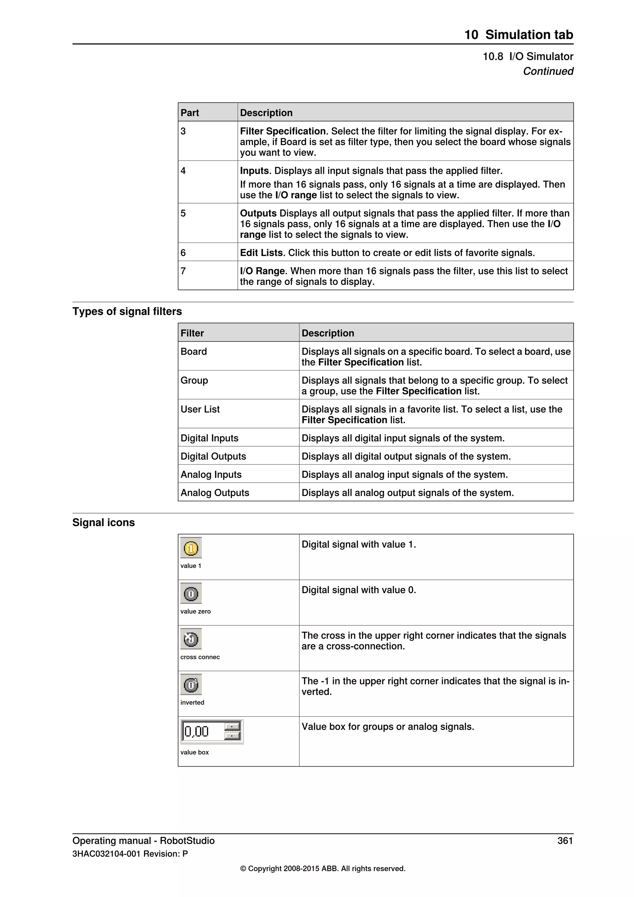 DescriptionPart
Filter Specification. Select the filter for limiting the signal display. For ex-
ample, if Board is set as filter type, then you select the board whose signals
you want to view.
3
Inputs. Displays all input signals that pass the applied filter.4
If more than 16 signals pass, only 16 signals at a time are displayed. Then
use the I/O range list to select the signals to view.
Outputs Displays all output signals that pass the applied filter. If more than
16 signals pass, only 16 signals at a time are displayed. Then use the I/O
range list to select the signals to view.
5
Edit Lists. Click this button to create or edit lists of favorite signals.6
I/O Range. When more than 16 signals pass the filter, use this list to select
the range of signals to display.
7
Types of signal filters
DescriptionFilter
Displays all signals on a specific board. To select a board, use
the Filter Specification list.
Board
Displays all signals that belong to a specific group. To select
a group, use the Filter Specification list.
Group
Displays all signals in a favorite list. To select a list, use the
Filter Specification list.
User List
Displays all digital input signals of the system.Digital Inputs
Displays all digital output signals of the system.Digital Outputs
Displays all analog input signals of the system.Analog Inputs
Displays all analog output signals of the system.Analog Outputs
Signal icons
Digital signal with value 1.
value 1
Digital signal with value 0.
value zero
The cross in the upper right corner indicates that the signals
are a cross-connection.
cross connec
The -1 in the upper right corner indicates that the signal is in-
verted.
inverted
Value box for groups or analog signals.
value box
Operating manual - RobotStudio 361
3HAC032104-001 Revision: P
© Copyright 2008-2015 ABB. All rights reserved.
10 Simulation tab
10.8 I/O Simulator
Continued
 