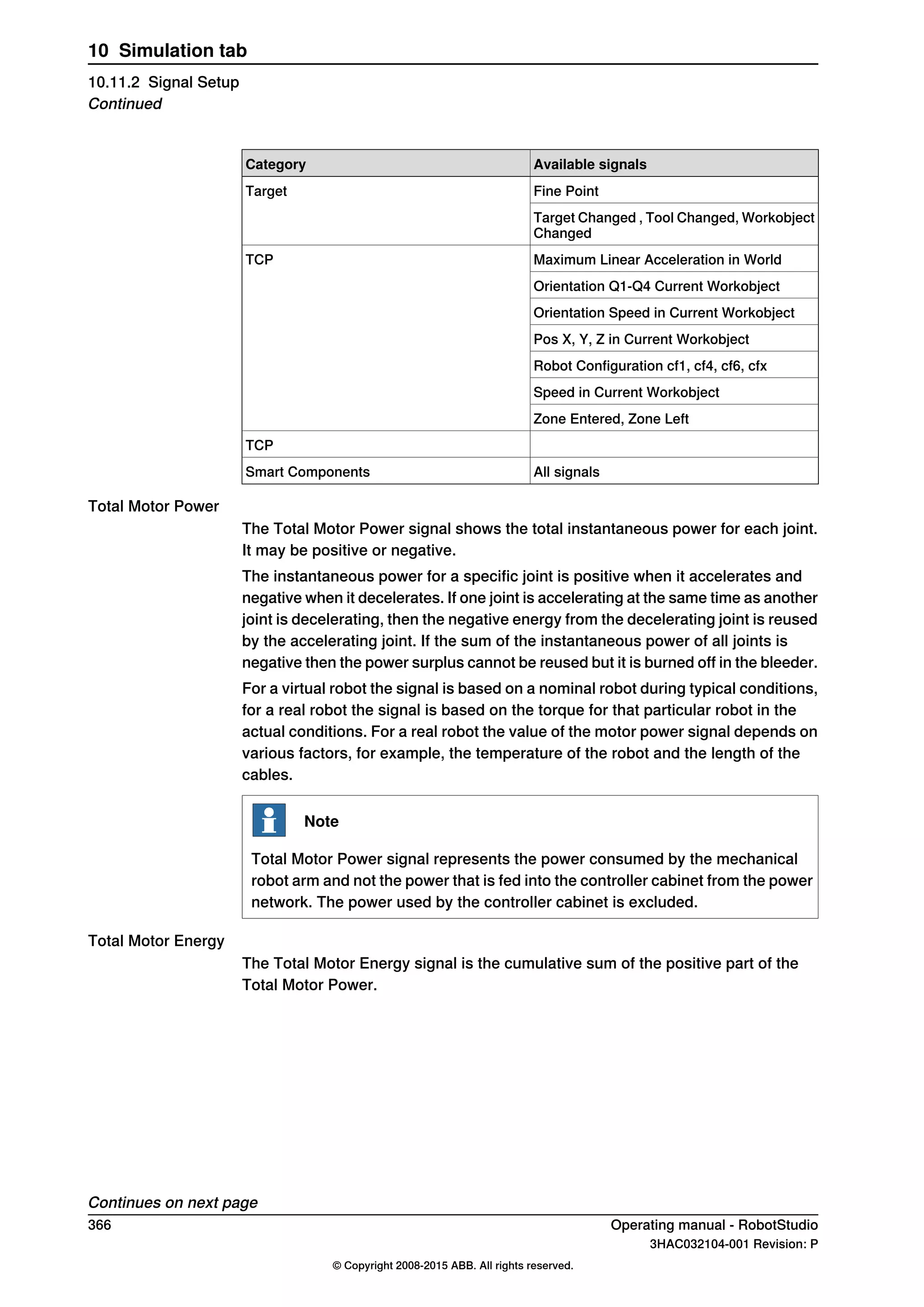 Available signalsCategory
Fine PointTarget
Target Changed , Tool Changed, Workobject
Changed
Maximum Linear Acceleration in WorldTCP
Orientation Q1-Q4 Current Workobject
Orientation Speed in Current Workobject
Pos X, Y, Z in Current Workobject
Robot Configuration cf1, cf4, cf6, cfx
Speed in Current Workobject
Zone Entered, Zone Left
TCP
All signalsSmart Components
Total Motor Power
The Total Motor Power signal shows the total instantaneous power for each joint.
It may be positive or negative.
The instantaneous power for a specific joint is positive when it accelerates and
negative when it decelerates. If one joint is accelerating at the same time as another
joint is decelerating, then the negative energy from the decelerating joint is reused
by the accelerating joint. If the sum of the instantaneous power of all joints is
negative then the power surplus cannot be reused but it is burned off in the bleeder.
For a virtual robot the signal is based on a nominal robot during typical conditions,
for a real robot the signal is based on the torque for that particular robot in the
actual conditions. For a real robot the value of the motor power signal depends on
various factors, for example, the temperature of the robot and the length of the
cables.
Note
Total Motor Power signal represents the power consumed by the mechanical
robot arm and not the power that is fed into the controller cabinet from the power
network. The power used by the controller cabinet is excluded.
Total Motor Energy
The Total Motor Energy signal is the cumulative sum of the positive part of the
Total Motor Power.
Continues on next page
366 Operating manual - RobotStudio
3HAC032104-001 Revision: P
© Copyright 2008-2015 ABB. All rights reserved.
10 Simulation tab
10.11.2 Signal Setup
Continued
 