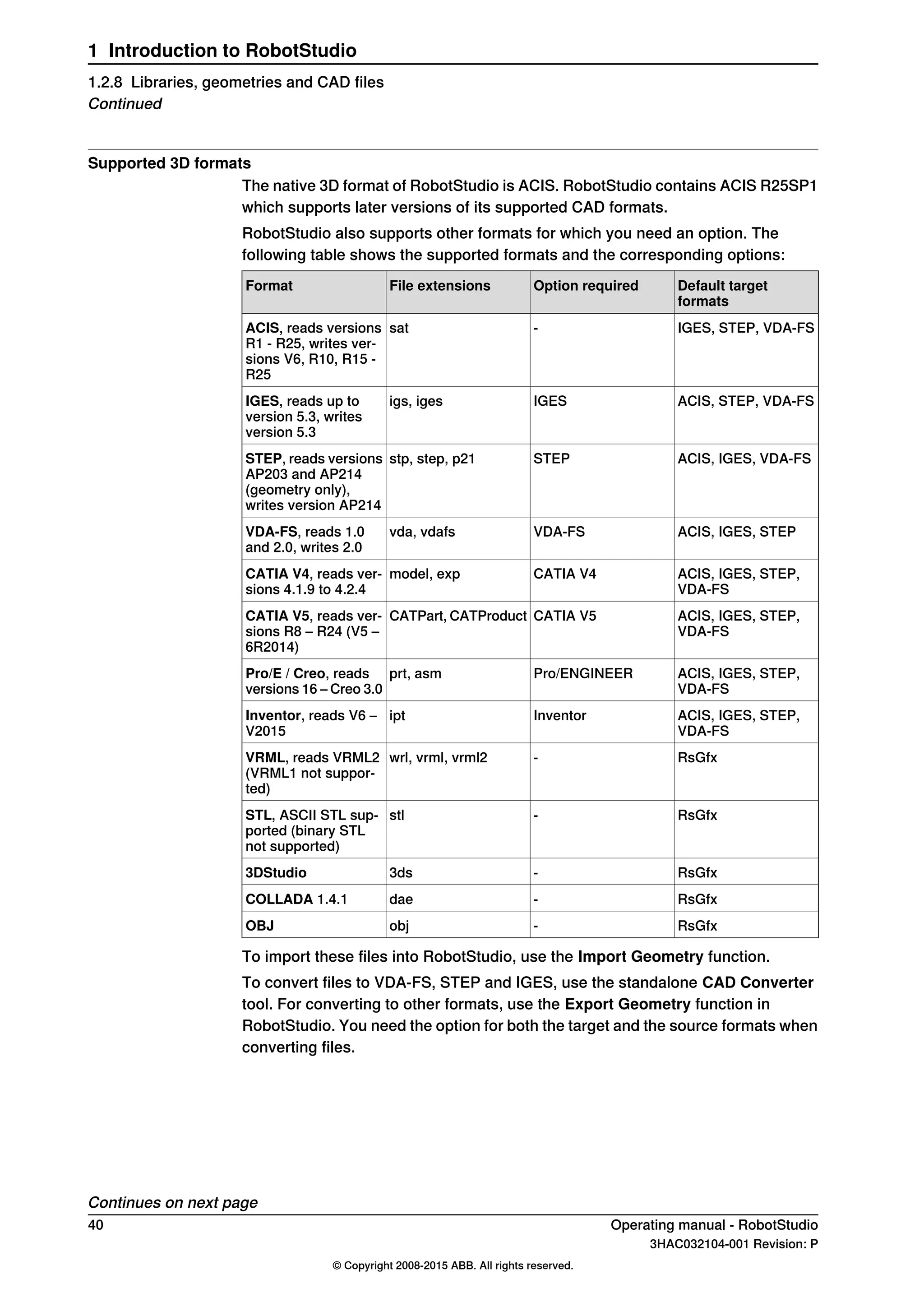 Supported 3D formats
The native 3D format of RobotStudio is ACIS. RobotStudio contains ACIS R25SP1
which supports later versions of its supported CAD formats.
RobotStudio also supports other formats for which you need an option. The
following table shows the supported formats and the corresponding options:
Default target
formats
Option requiredFile extensionsFormat
IGES, STEP, VDA-FS-satACIS, reads versions
R1 - R25, writes ver-
sions V6, R10, R15 -
R25
ACIS, STEP, VDA-FSIGESigs, igesIGES, reads up to
version 5.3, writes
version 5.3
ACIS, IGES, VDA-FSSTEPstp, step, p21STEP, reads versions
AP203 and AP214
(geometry only),
writes version AP214
ACIS, IGES, STEPVDA-FSvda, vdafsVDA-FS, reads 1.0
and 2.0, writes 2.0
ACIS, IGES, STEP,
VDA-FS
CATIA V4model, expCATIA V4, reads ver-
sions 4.1.9 to 4.2.4
ACIS, IGES, STEP,
VDA-FS
CATIA V5CATPart, CATProductCATIA V5, reads ver-
sions R8 – R24 (V5 –
6R2014)
ACIS, IGES, STEP,
VDA-FS
Pro/ENGINEERprt, asmPro/E / Creo, reads
versions 16 – Creo 3.0
ACIS, IGES, STEP,
VDA-FS
InventoriptInventor, reads V6 –
V2015
RsGfx-wrl, vrml, vrml2VRML, reads VRML2
(VRML1 not suppor-
ted)
RsGfx-stlSTL, ASCII STL sup-
ported (binary STL
not supported)
RsGfx-3ds3DStudio
RsGfx-daeCOLLADA 1.4.1
RsGfx-objOBJ
To import these files into RobotStudio, use the Import Geometry function.
To convert files to VDA-FS, STEP and IGES, use the standalone CAD Converter
tool. For converting to other formats, use the Export Geometry function in
RobotStudio. You need the option for both the target and the source formats when
converting files.
Continues on next page
40 Operating manual - RobotStudio
3HAC032104-001 Revision: P
© Copyright 2008-2015 ABB. All rights reserved.
1 Introduction to RobotStudio
1.2.8 Libraries, geometries and CAD files
Continued
 
