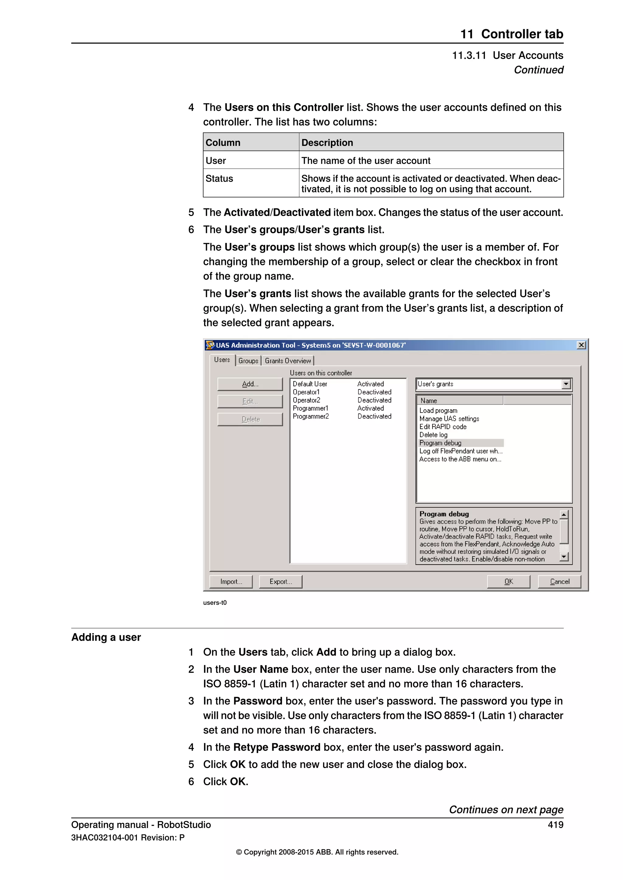 4 The Users on this Controller list. Shows the user accounts defined on this
controller. The list has two columns:
DescriptionColumn
The name of the user accountUser
Shows if the account is activated or deactivated. When deac-
tivated, it is not possible to log on using that account.
Status
5 The Activated/Deactivated item box. Changes the status of the user account.
6 The User’s groups/User’s grants list.
The User’s groups list shows which group(s) the user is a member of. For
changing the membership of a group, select or clear the checkbox in front
of the group name.
The User’s grants list shows the available grants for the selected User’s
group(s). When selecting a grant from the User’s grants list, a description of
the selected grant appears.
users-t0
Adding a user
1 On the Users tab, click Add to bring up a dialog box.
2 In the User Name box, enter the user name. Use only characters from the
ISO 8859-1 (Latin 1) character set and no more than 16 characters.
3 In the Password box, enter the user's password. The password you type in
will not be visible. Use only characters from the ISO 8859-1 (Latin 1) character
set and no more than 16 characters.
4 In the Retype Password box, enter the user's password again.
5 Click OK to add the new user and close the dialog box.
6 Click OK.
Continues on next page
Operating manual - RobotStudio 419
3HAC032104-001 Revision: P
© Copyright 2008-2015 ABB. All rights reserved.
11 Controller tab
11.3.11 User Accounts
Continued
 
