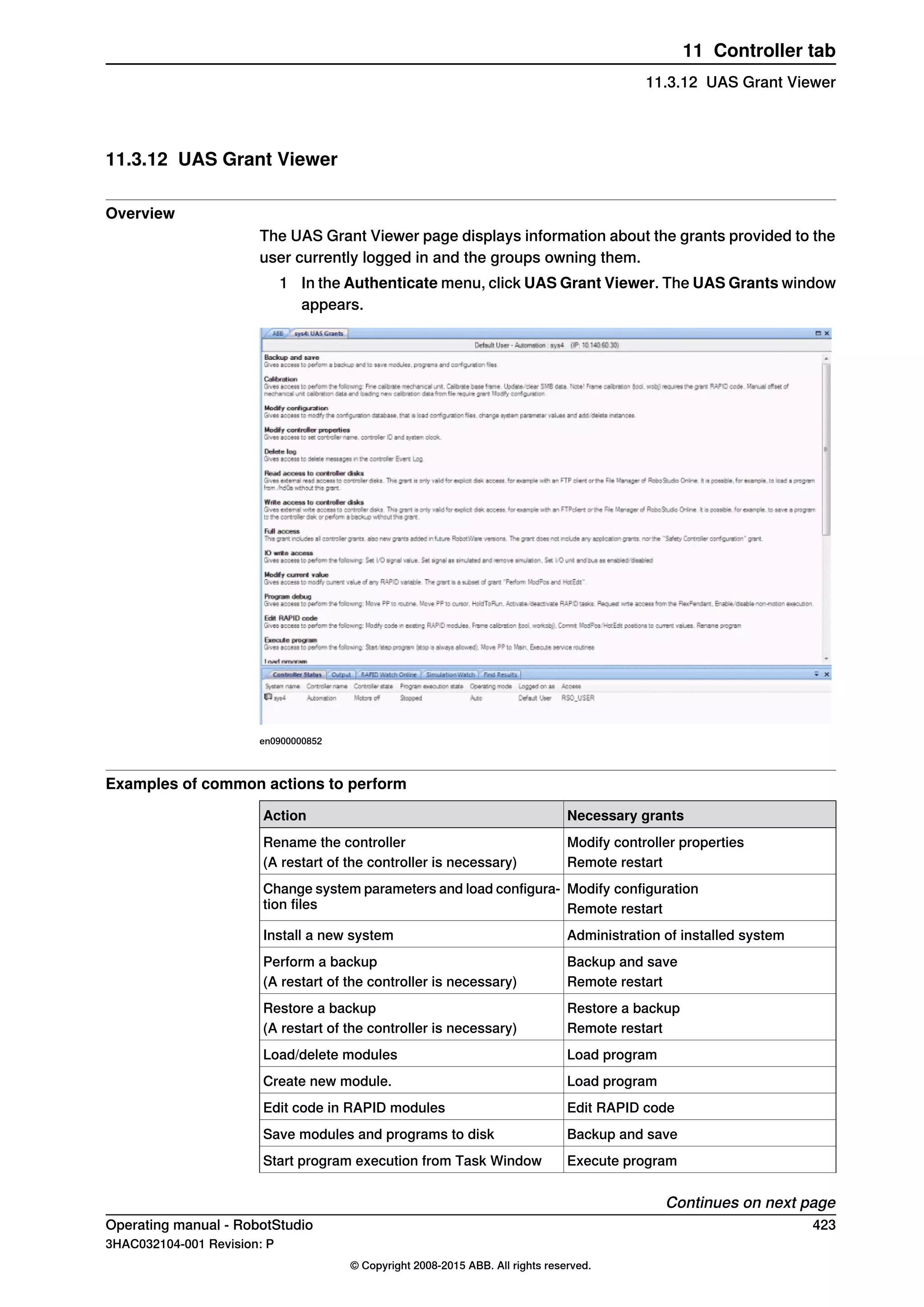 11.3.12 UAS Grant Viewer
Overview
The UAS Grant Viewer page displays information about the grants provided to the
user currently logged in and the groups owning them.
1 In the Authenticate menu, click UAS Grant Viewer. The UAS Grants window
appears.
en0900000852
Examples of common actions to perform
Necessary grantsAction
Modify controller propertiesRename the controller
Remote restart(A restart of the controller is necessary)
Modify configurationChange system parameters and load configura-
tion files Remote restart
Administration of installed systemInstall a new system
Backup and savePerform a backup
Remote restart(A restart of the controller is necessary)
Restore a backupRestore a backup
Remote restart(A restart of the controller is necessary)
Load programLoad/delete modules
Load programCreate new module.
Edit RAPID codeEdit code in RAPID modules
Backup and saveSave modules and programs to disk
Execute programStart program execution from Task Window
Continues on next page
Operating manual - RobotStudio 423
3HAC032104-001 Revision: P
© Copyright 2008-2015 ABB. All rights reserved.
11 Controller tab
11.3.12 UAS Grant Viewer
 