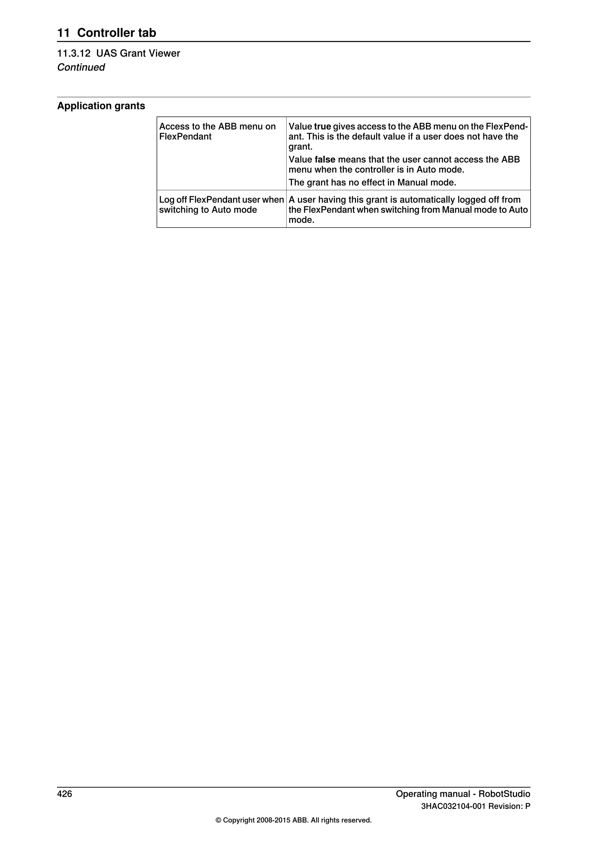 Application grants
Value true gives access to the ABB menu on the FlexPend-
ant. This is the default value if a user does not have the
grant.
Access to the ABB menu on
FlexPendant
Value false means that the user cannot access the ABB
menu when the controller is in Auto mode.
The grant has no effect in Manual mode.
A user having this grant is automatically logged off from
the FlexPendant when switching from Manual mode to Auto
mode.
Log off FlexPendant user when
switching to Auto mode
426 Operating manual - RobotStudio
3HAC032104-001 Revision: P
© Copyright 2008-2015 ABB. All rights reserved.
11 Controller tab
11.3.12 UAS Grant Viewer
Continued
 