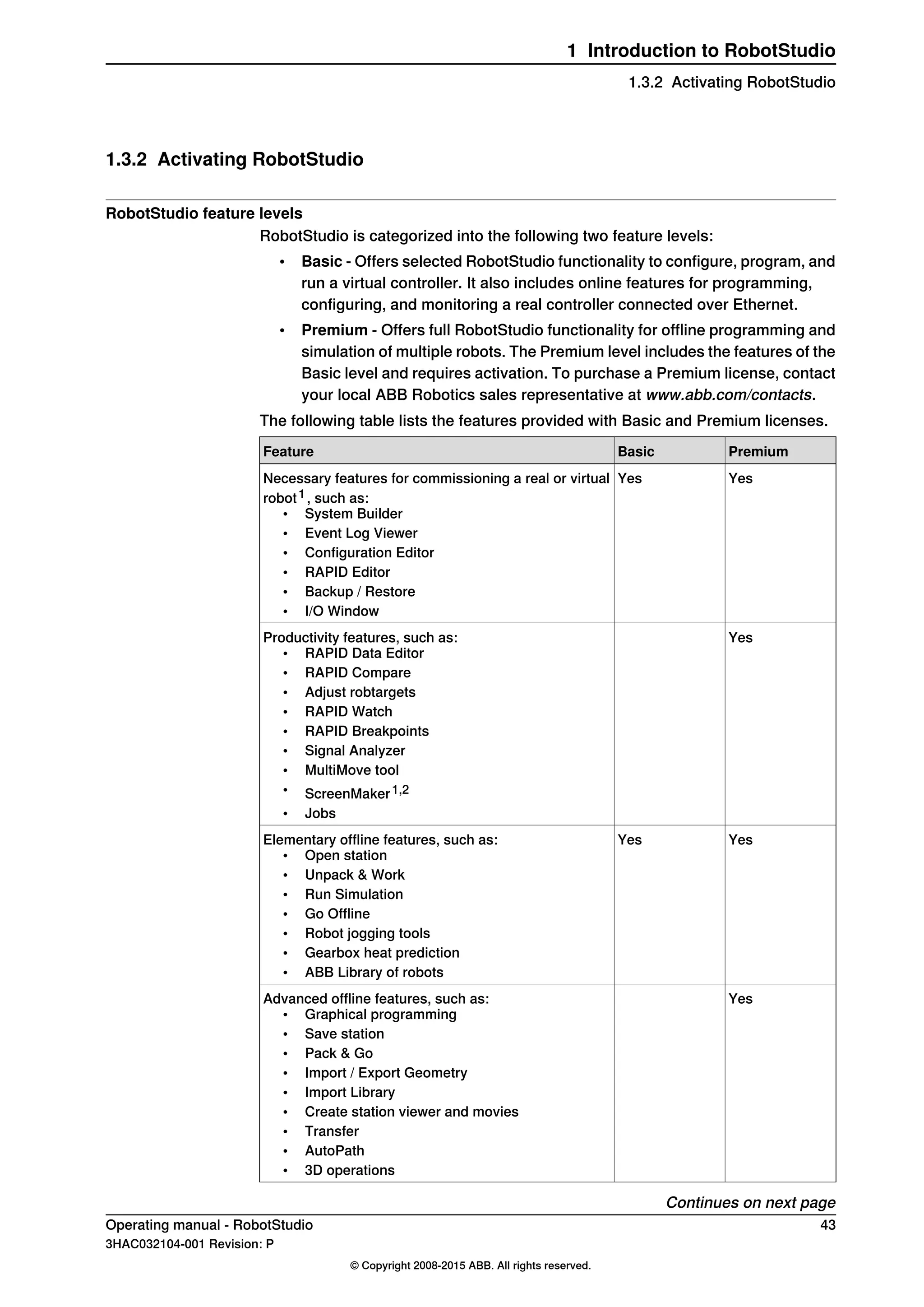1.3.2 Activating RobotStudio
RobotStudio feature levels
RobotStudio is categorized into the following two feature levels:
• Basic - Offers selected RobotStudio functionality to configure, program, and
run a virtual controller. It also includes online features for programming,
configuring, and monitoring a real controller connected over Ethernet.
• Premium - Offers full RobotStudio functionality for offline programming and
simulation of multiple robots. The Premium level includes the features of the
Basic level and requires activation. To purchase a Premium license, contact
your local ABB Robotics sales representative at www.abb.com/contacts.
The following table lists the features provided with Basic and Premium licenses.
PremiumBasicFeature
YesYesNecessary features for commissioning a real or virtual
robot1, such as:
• System Builder
• Event Log Viewer
• Configuration Editor
• RAPID Editor
• Backup / Restore
• I/O Window
YesProductivity features, such as:
• RAPID Data Editor
• RAPID Compare
• Adjust robtargets
• RAPID Watch
• RAPID Breakpoints
• Signal Analyzer
• MultiMove tool
• ScreenMaker1,2
• Jobs
YesYesElementary offline features, such as:
• Open station
• Unpack & Work
• Run Simulation
• Go Offline
• Robot jogging tools
• Gearbox heat prediction
• ABB Library of robots
YesAdvanced offline features, such as:
• Graphical programming
• Save station
• Pack & Go
• Import / Export Geometry
• Import Library
• Create station viewer and movies
• Transfer
• AutoPath
• 3D operations
Continues on next page
Operating manual - RobotStudio 43
3HAC032104-001 Revision: P
© Copyright 2008-2015 ABB. All rights reserved.
1 Introduction to RobotStudio
1.3.2 Activating RobotStudio
 