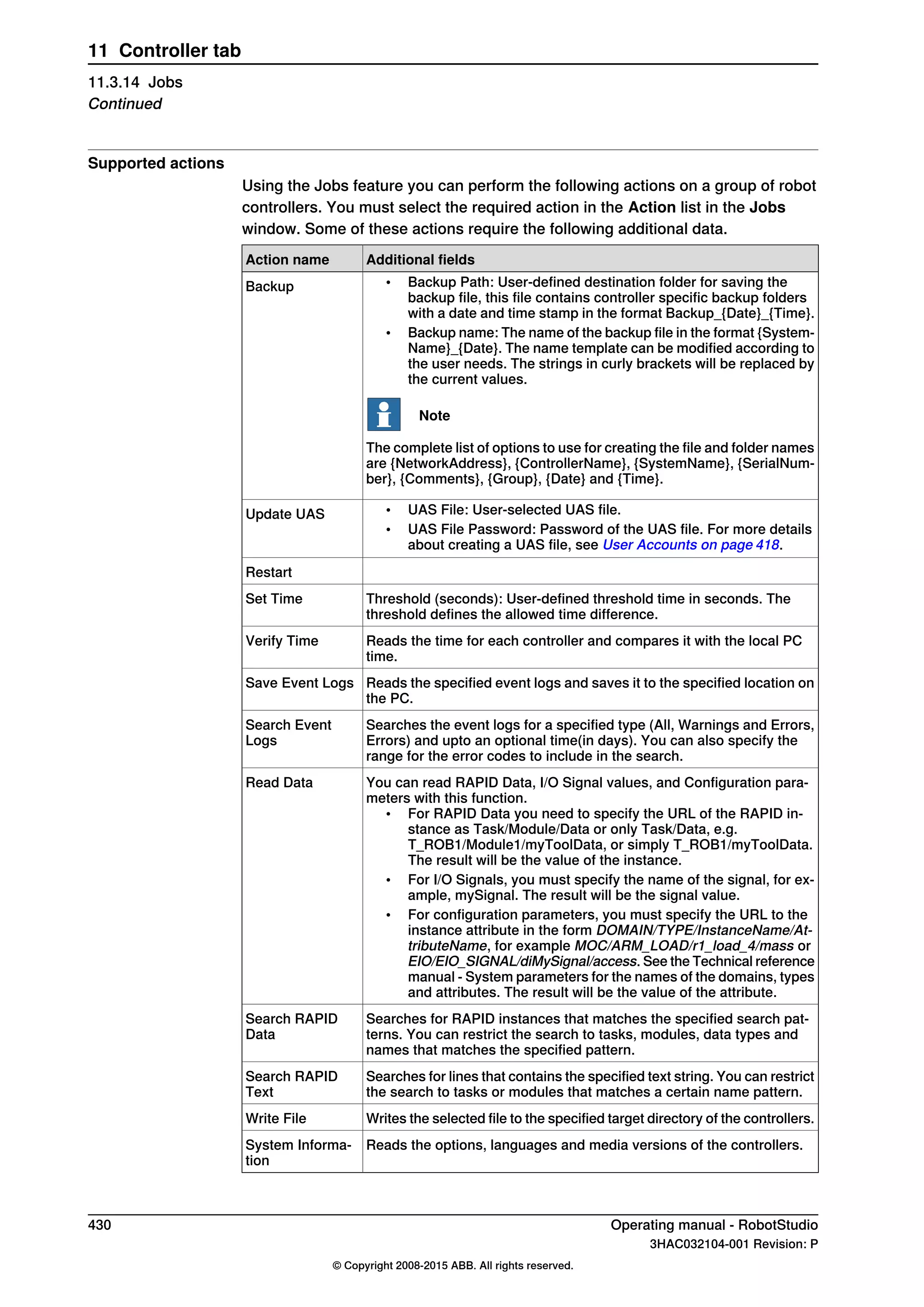 Supported actions
Using the Jobs feature you can perform the following actions on a group of robot
controllers. You must select the required action in the Action list in the Jobs
window. Some of these actions require the following additional data.
Additional fieldsAction name
• Backup Path: User-defined destination folder for saving the
backup file, this file contains controller specific backup folders
with a date and time stamp in the format Backup_{Date}_{Time}.
• Backup name: The name of the backup file in the format {System-
Name}_{Date}. The name template can be modified according to
the user needs. The strings in curly brackets will be replaced by
the current values.
Note
The complete list of options to use for creating the file and folder names
are {NetworkAddress}, {ControllerName}, {SystemName}, {SerialNum-
ber}, {Comments}, {Group}, {Date} and {Time}.
Backup
• UAS File: User-selected UAS file.
• UAS File Password: Password of the UAS file. For more details
about creating a UAS file, see User Accounts on page 418.
Update UAS
Restart
Threshold (seconds): User-defined threshold time in seconds. The
threshold defines the allowed time difference.
Set Time
Reads the time for each controller and compares it with the local PC
time.
Verify Time
Reads the specified event logs and saves it to the specified location on
the PC.
Save Event Logs
Searches the event logs for a specified type (All, Warnings and Errors,
Errors) and upto an optional time(in days). You can also specify the
range for the error codes to include in the search.
Search Event
Logs
You can read RAPID Data, I/O Signal values, and Configuration para-
meters with this function.
• For RAPID Data you need to specify the URL of the RAPID in-
stance as Task/Module/Data or only Task/Data, e.g.
T_ROB1/Module1/myToolData, or simply T_ROB1/myToolData.
The result will be the value of the instance.
• For I/O Signals, you must specify the name of the signal, for ex-
ample, mySignal. The result will be the signal value.
• For configuration parameters, you must specify the URL to the
instance attribute in the form DOMAIN/TYPE/InstanceName/At-
tributeName, for example MOC/ARM_LOAD/r1_load_4/mass or
EIO/EIO_SIGNAL/diMySignal/access. See the Technical reference
manual - System parameters for the names of the domains, types
and attributes. The result will be the value of the attribute.
Read Data
Searches for RAPID instances that matches the specified search pat-
terns. You can restrict the search to tasks, modules, data types and
names that matches the specified pattern.
Search RAPID
Data
Searches for lines that contains the specified text string. You can restrict
the search to tasks or modules that matches a certain name pattern.
Search RAPID
Text
Writes the selected file to the specified target directory of the controllers.Write File
Reads the options, languages and media versions of the controllers.System Informa-
tion
430 Operating manual - RobotStudio
3HAC032104-001 Revision: P
© Copyright 2008-2015 ABB. All rights reserved.
11 Controller tab
11.3.14 Jobs
Continued
 