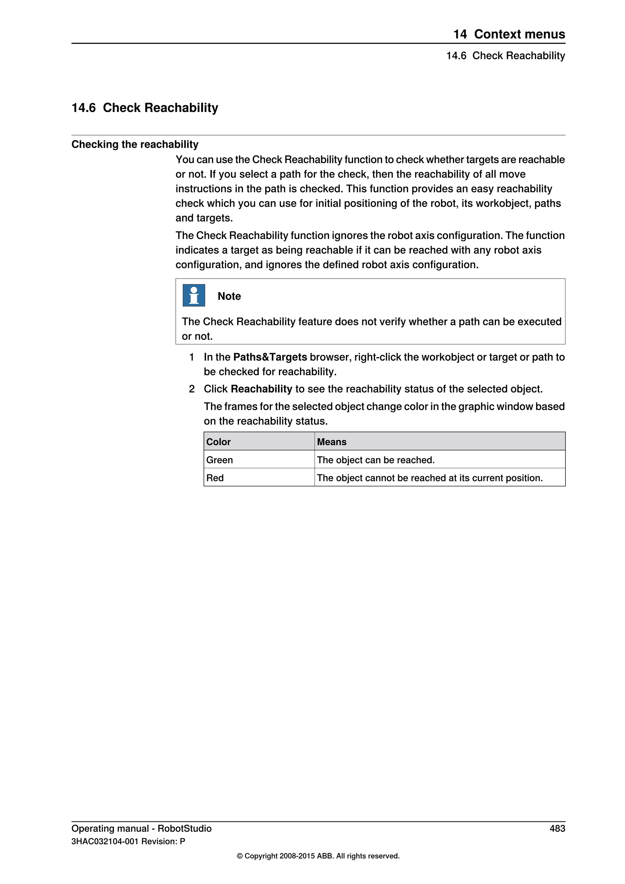 14.6 Check Reachability
Checking the reachability
You can use the Check Reachability function to check whether targets are reachable
or not. If you select a path for the check, then the reachability of all move
instructions in the path is checked. This function provides an easy reachability
check which you can use for initial positioning of the robot, its workobject, paths
and targets.
The Check Reachability function ignores the robot axis configuration. The function
indicates a target as being reachable if it can be reached with any robot axis
configuration, and ignores the defined robot axis configuration.
Note
The Check Reachability feature does not verify whether a path can be executed
or not.
1 In the Paths&Targets browser, right-click the workobject or target or path to
be checked for reachability.
2 Click Reachability to see the reachability status of the selected object.
The frames for the selected object change color in the graphic window based
on the reachability status.
MeansColor
The object can be reached.Green
The object cannot be reached at its current position.Red
Operating manual - RobotStudio 483
3HAC032104-001 Revision: P
© Copyright 2008-2015 ABB. All rights reserved.
14 Context menus
14.6 Check Reachability
 