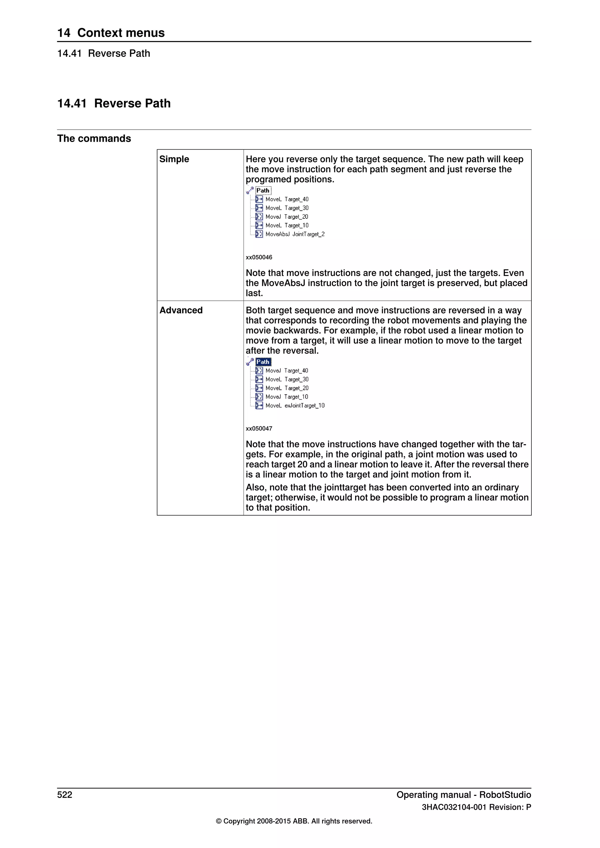 14.41 Reverse Path
The commands
Here you reverse only the target sequence. The new path will keep
the move instruction for each path segment and just reverse the
programed positions.
xx050046
Simple
Note that move instructions are not changed, just the targets. Even
the MoveAbsJ instruction to the joint target is preserved, but placed
last.
Both target sequence and move instructions are reversed in a way
that corresponds to recording the robot movements and playing the
movie backwards. For example, if the robot used a linear motion to
move from a target, it will use a linear motion to move to the target
after the reversal.
xx050047
Advanced
Note that the move instructions have changed together with the tar-
gets. For example, in the original path, a joint motion was used to
reach target 20 and a linear motion to leave it. After the reversal there
is a linear motion to the target and joint motion from it.
Also, note that the jointtarget has been converted into an ordinary
target; otherwise, it would not be possible to program a linear motion
to that position.
522 Operating manual - RobotStudio
3HAC032104-001 Revision: P
© Copyright 2008-2015 ABB. All rights reserved.
14 Context menus
14.41 Reverse Path
 
