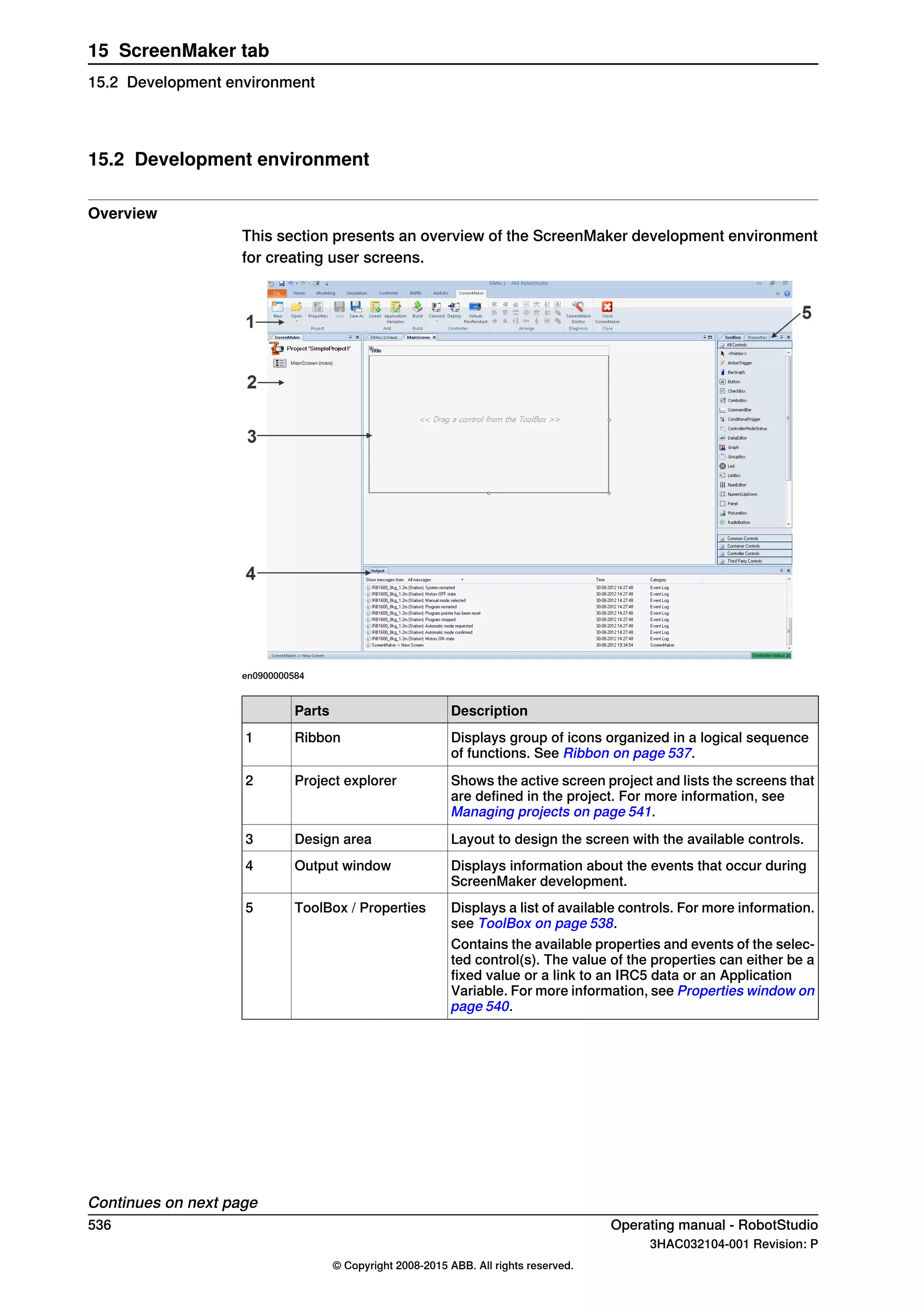 15.2 Development environment
Overview
This section presents an overview of the ScreenMaker development environment
for creating user screens.
en0900000584
DescriptionParts
Displays group of icons organized in a logical sequence
of functions. See Ribbon on page 537.
Ribbon1
Shows the active screen project and lists the screens that
are defined in the project. For more information, see
Managing projects on page 541.
Project explorer2
Layout to design the screen with the available controls.Design area3
Displays information about the events that occur during
ScreenMaker development.
Output window4
Displays a list of available controls. For more information.
see ToolBox on page 538.
ToolBox / Properties5
Contains the available properties and events of the selec-
ted control(s). The value of the properties can either be a
fixed value or a link to an IRC5 data or an Application
Variable. For more information, see Properties window on
page 540.
Continues on next page
536 Operating manual - RobotStudio
3HAC032104-001 Revision: P
© Copyright 2008-2015 ABB. All rights reserved.
15 ScreenMaker tab
15.2 Development environment
 
