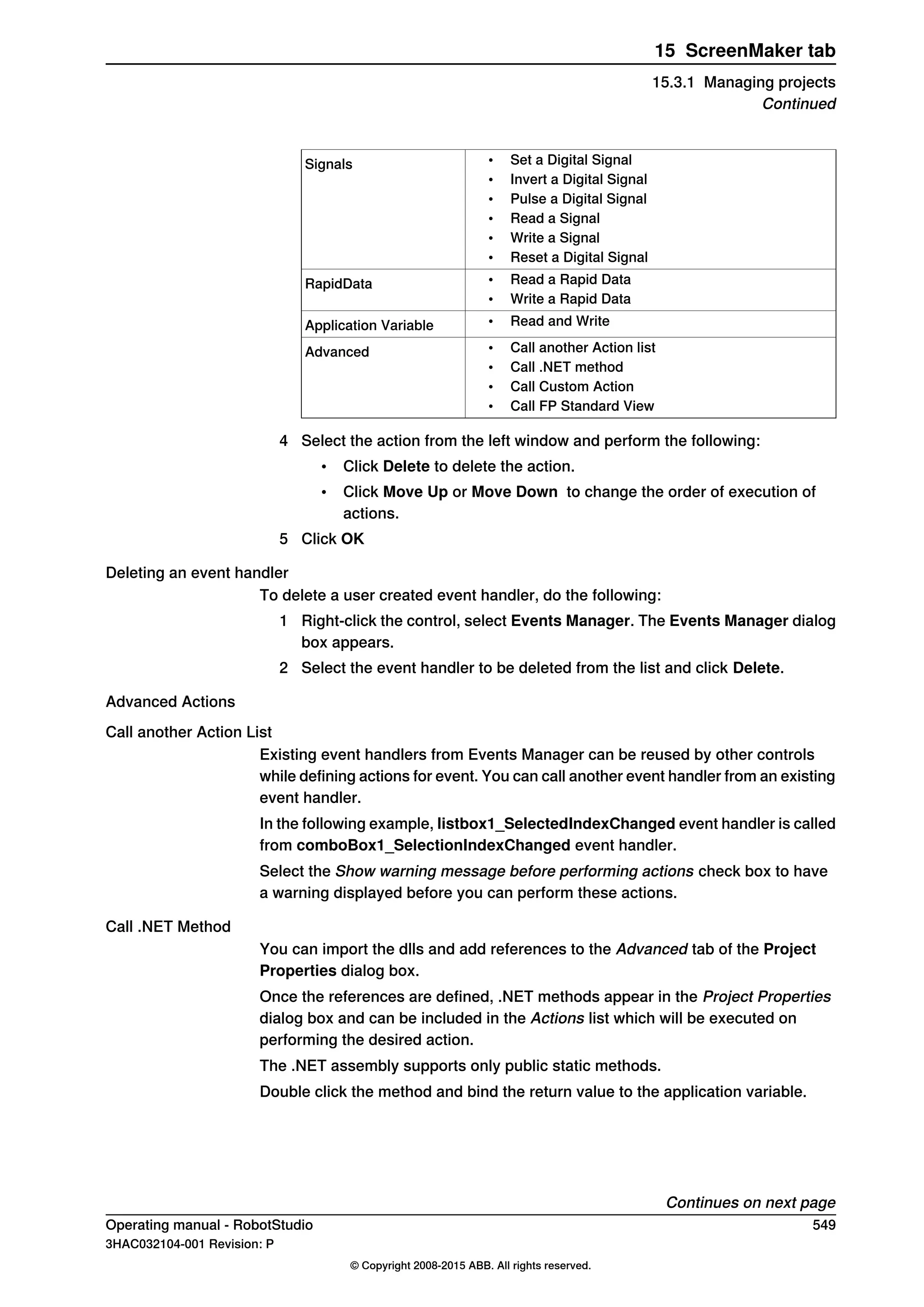 • Set a Digital Signal
• Invert a Digital Signal
• Pulse a Digital Signal
• Read a Signal
• Write a Signal
• Reset a Digital Signal
Signals
• Read a Rapid Data
• Write a Rapid Data
RapidData
• Read and WriteApplication Variable
• Call another Action list
• Call .NET method
• Call Custom Action
• Call FP Standard View
Advanced
4 Select the action from the left window and perform the following:
• Click Delete to delete the action.
• Click Move Up or Move Down to change the order of execution of
actions.
5 Click OK
Deleting an event handler
To delete a user created event handler, do the following:
1 Right-click the control, select Events Manager. The Events Manager dialog
box appears.
2 Select the event handler to be deleted from the list and click Delete.
Advanced Actions
Call another Action List
Existing event handlers from Events Manager can be reused by other controls
while defining actions for event. You can call another event handler from an existing
event handler.
In the following example, listbox1_SelectedIndexChanged event handler is called
from comboBox1_SelectionIndexChanged event handler.
Select the Show warning message before performing actions check box to have
a warning displayed before you can perform these actions.
Call .NET Method
You can import the dlls and add references to the Advanced tab of the Project
Properties dialog box.
Once the references are defined, .NET methods appear in the Project Properties
dialog box and can be included in the Actions list which will be executed on
performing the desired action.
The .NET assembly supports only public static methods.
Double click the method and bind the return value to the application variable.
Continues on next page
Operating manual - RobotStudio 549
3HAC032104-001 Revision: P
© Copyright 2008-2015 ABB. All rights reserved.
15 ScreenMaker tab
15.3.1 Managing projects
Continued
 