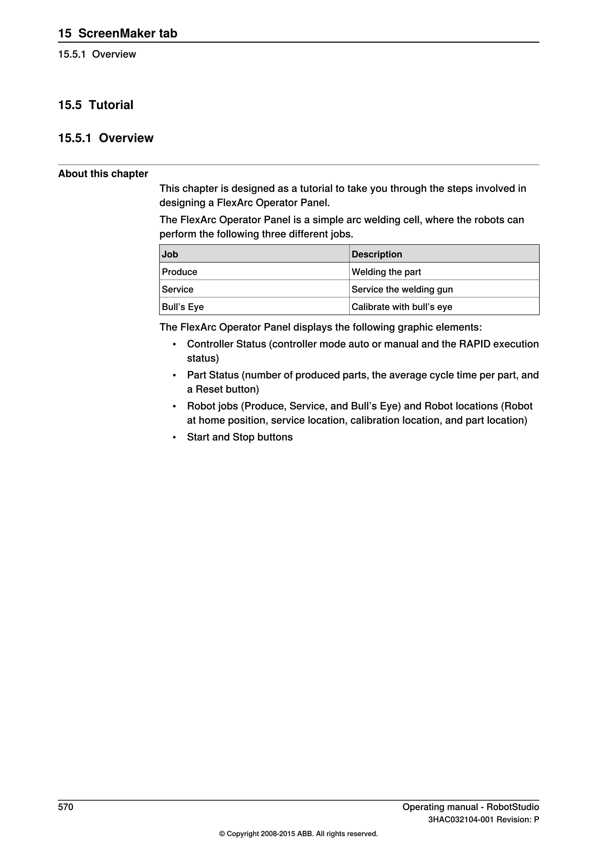 15.5 Tutorial
15.5.1 Overview
About this chapter
This chapter is designed as a tutorial to take you through the steps involved in
designing a FlexArc Operator Panel.
The FlexArc Operator Panel is a simple arc welding cell, where the robots can
perform the following three different jobs.
DescriptionJob
Welding the partProduce
Service the welding gunService
Calibrate with bull’s eyeBull’s Eye
The FlexArc Operator Panel displays the following graphic elements:
• Controller Status (controller mode auto or manual and the RAPID execution
status)
• Part Status (number of produced parts, the average cycle time per part, and
a Reset button)
• Robot jobs (Produce, Service, and Bull’s Eye) and Robot locations (Robot
at home position, service location, calibration location, and part location)
• Start and Stop buttons
570 Operating manual - RobotStudio
3HAC032104-001 Revision: P
© Copyright 2008-2015 ABB. All rights reserved.
15 ScreenMaker tab
15.5.1 Overview
 
