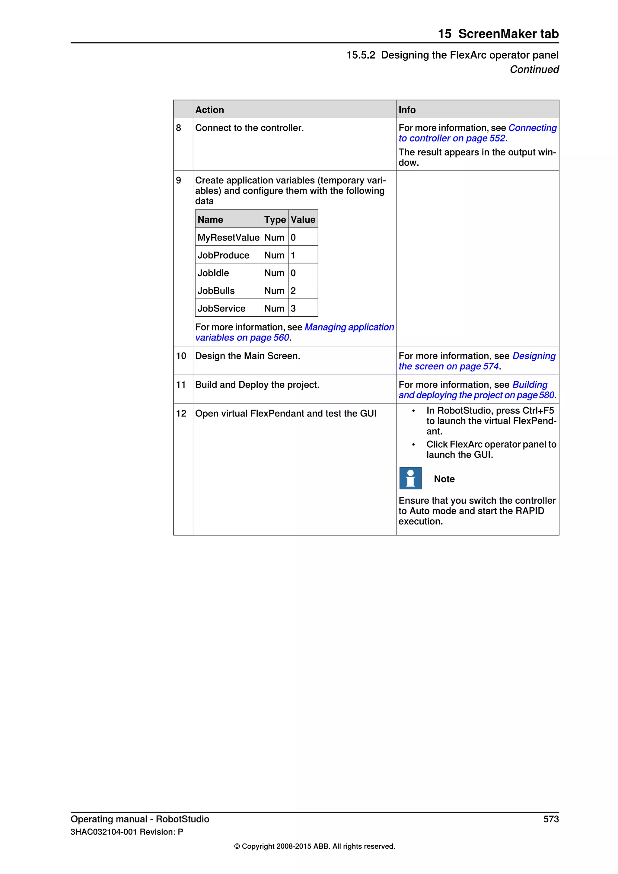 InfoAction
For more information, see Connecting
to controller on page 552.
Connect to the controller.8
The result appears in the output win-
dow.
Create application variables (temporary vari-
ables) and configure them with the following
data
ValueTypeName
0NumMyResetValue
1NumJobProduce
0NumJobIdle
2NumJobBulls
3NumJobService
9
For more information, see Managing application
variables on page 560.
For more information, see Designing
the screen on page 574.
Design the Main Screen.10
For more information, see Building
and deploying the project on page580.
Build and Deploy the project.11
• In RobotStudio, press Ctrl+F5
to launch the virtual FlexPend-
ant.
• Click FlexArc operator panel to
launch the GUI.
Note
Ensure that you switch the controller
to Auto mode and start the RAPID
execution.
Open virtual FlexPendant and test the GUI12
Operating manual - RobotStudio 573
3HAC032104-001 Revision: P
© Copyright 2008-2015 ABB. All rights reserved.
15 ScreenMaker tab
15.5.2 Designing the FlexArc operator panel
Continued
 