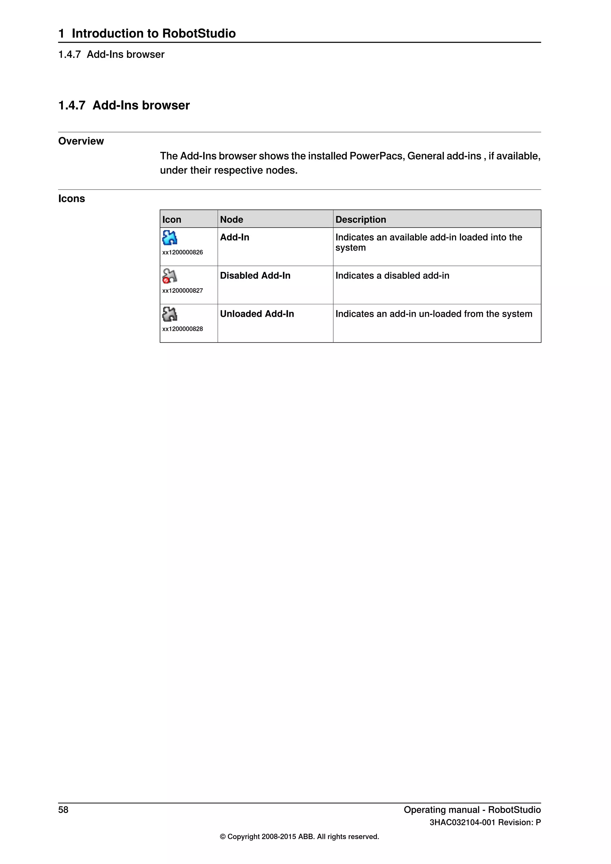 1.4.7 Add-Ins browser
Overview
The Add-Ins browser shows the installed PowerPacs, General add-ins , if available,
under their respective nodes.
Icons
DescriptionNodeIcon
Indicates an available add-in loaded into the
system
Add-In
xx1200000826
Indicates a disabled add-inDisabled Add-In
xx1200000827
Indicates an add-in un-loaded from the systemUnloaded Add-In
xx1200000828
58 Operating manual - RobotStudio
3HAC032104-001 Revision: P
© Copyright 2008-2015 ABB. All rights reserved.
1 Introduction to RobotStudio
1.4.7 Add-Ins browser
 