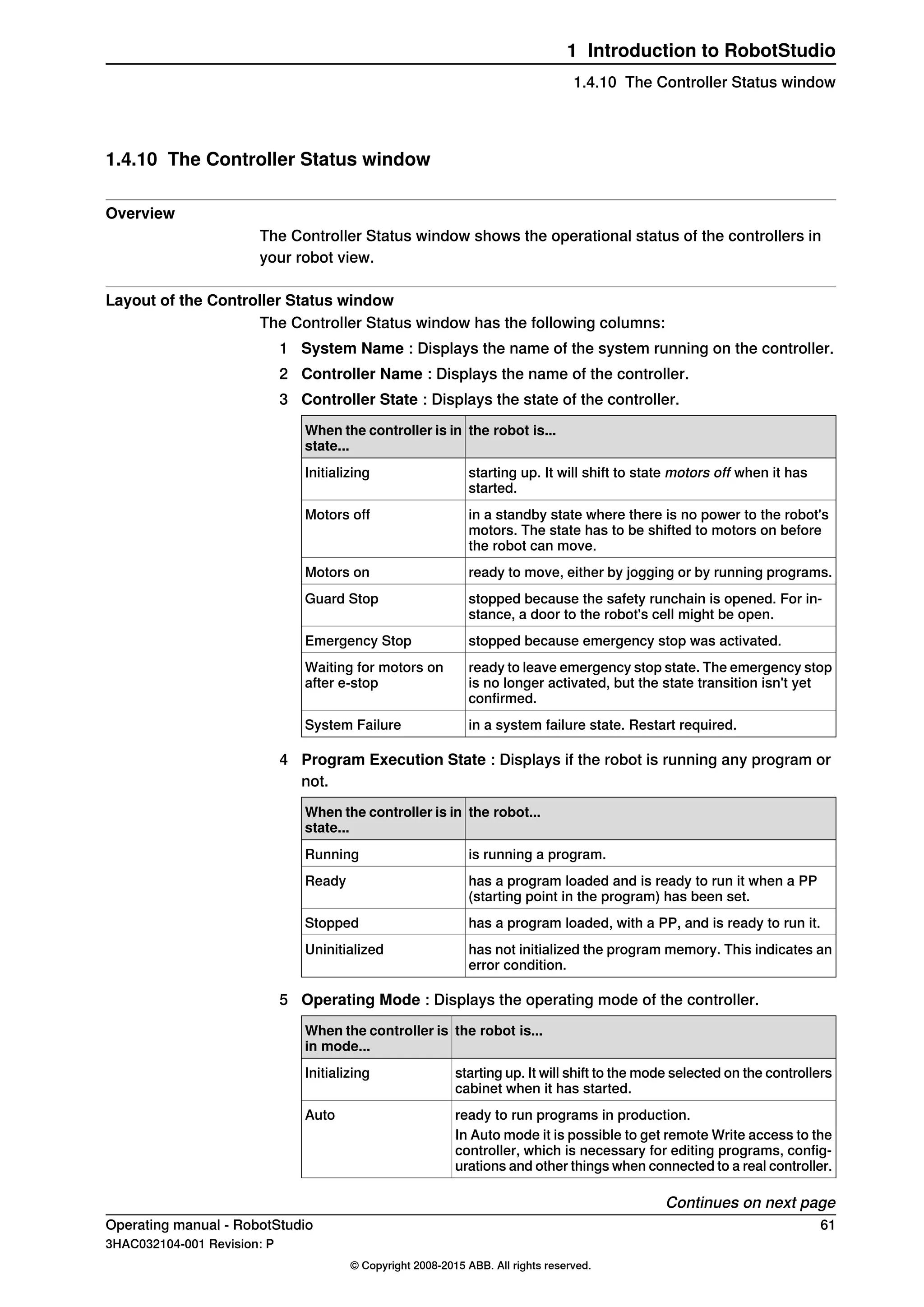 1.4.10 The Controller Status window
Overview
The Controller Status window shows the operational status of the controllers in
your robot view.
Layout of the Controller Status window
The Controller Status window has the following columns:
1 System Name : Displays the name of the system running on the controller.
2 Controller Name : Displays the name of the controller.
3 Controller State : Displays the state of the controller.
the robot is...When the controller is in
state...
starting up. It will shift to state motors off when it has
started.
Initializing
in a standby state where there is no power to the robot's
motors. The state has to be shifted to motors on before
the robot can move.
Motors off
ready to move, either by jogging or by running programs.Motors on
stopped because the safety runchain is opened. For in-
stance, a door to the robot's cell might be open.
Guard Stop
stopped because emergency stop was activated.Emergency Stop
ready to leave emergency stop state. The emergency stop
is no longer activated, but the state transition isn't yet
confirmed.
Waiting for motors on
after e-stop
in a system failure state. Restart required.System Failure
4 Program Execution State : Displays if the robot is running any program or
not.
the robot...When the controller is in
state...
is running a program.Running
has a program loaded and is ready to run it when a PP
(starting point in the program) has been set.
Ready
has a program loaded, with a PP, and is ready to run it.Stopped
has not initialized the program memory. This indicates an
error condition.
Uninitialized
5 Operating Mode : Displays the operating mode of the controller.
the robot is...When the controller is
in mode...
starting up. It will shift to the mode selected on the controllers
cabinet when it has started.
Initializing
ready to run programs in production.Auto
In Auto mode it is possible to get remote Write access to the
controller, which is necessary for editing programs, config-
urations and other things when connected to a real controller.
Continues on next page
Operating manual - RobotStudio 61
3HAC032104-001 Revision: P
© Copyright 2008-2015 ABB. All rights reserved.
1 Introduction to RobotStudio
1.4.10 The Controller Status window
 