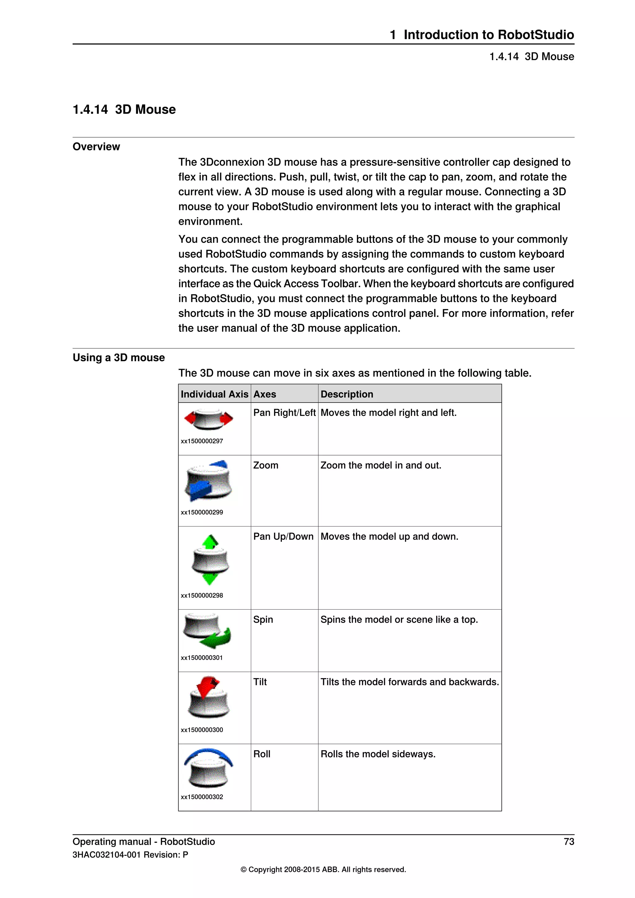 1.4.14 3D Mouse
Overview
The 3Dconnexion 3D mouse has a pressure-sensitive controller cap designed to
flex in all directions. Push, pull, twist, or tilt the cap to pan, zoom, and rotate the
current view. A 3D mouse is used along with a regular mouse. Connecting a 3D
mouse to your RobotStudio environment lets you to interact with the graphical
environment.
You can connect the programmable buttons of the 3D mouse to your commonly
used RobotStudio commands by assigning the commands to custom keyboard
shortcuts. The custom keyboard shortcuts are configured with the same user
interface as the Quick Access Toolbar. When the keyboard shortcuts are configured
in RobotStudio, you must connect the programmable buttons to the keyboard
shortcuts in the 3D mouse applications control panel. For more information, refer
the user manual of the 3D mouse application.
Using a 3D mouse
The 3D mouse can move in six axes as mentioned in the following table.
DescriptionAxesIndividual Axis
Moves the model right and left.Pan Right/Left
xx1500000297
Zoom the model in and out.Zoom
xx1500000299
Moves the model up and down.Pan Up/Down
xx1500000298
Spins the model or scene like a top.Spin
xx1500000301
Tilts the model forwards and backwards.Tilt
xx1500000300
Rolls the model sideways.Roll
xx1500000302
Operating manual - RobotStudio 73
3HAC032104-001 Revision: P
© Copyright 2008-2015 ABB. All rights reserved.
1 Introduction to RobotStudio
1.4.14 3D Mouse
 