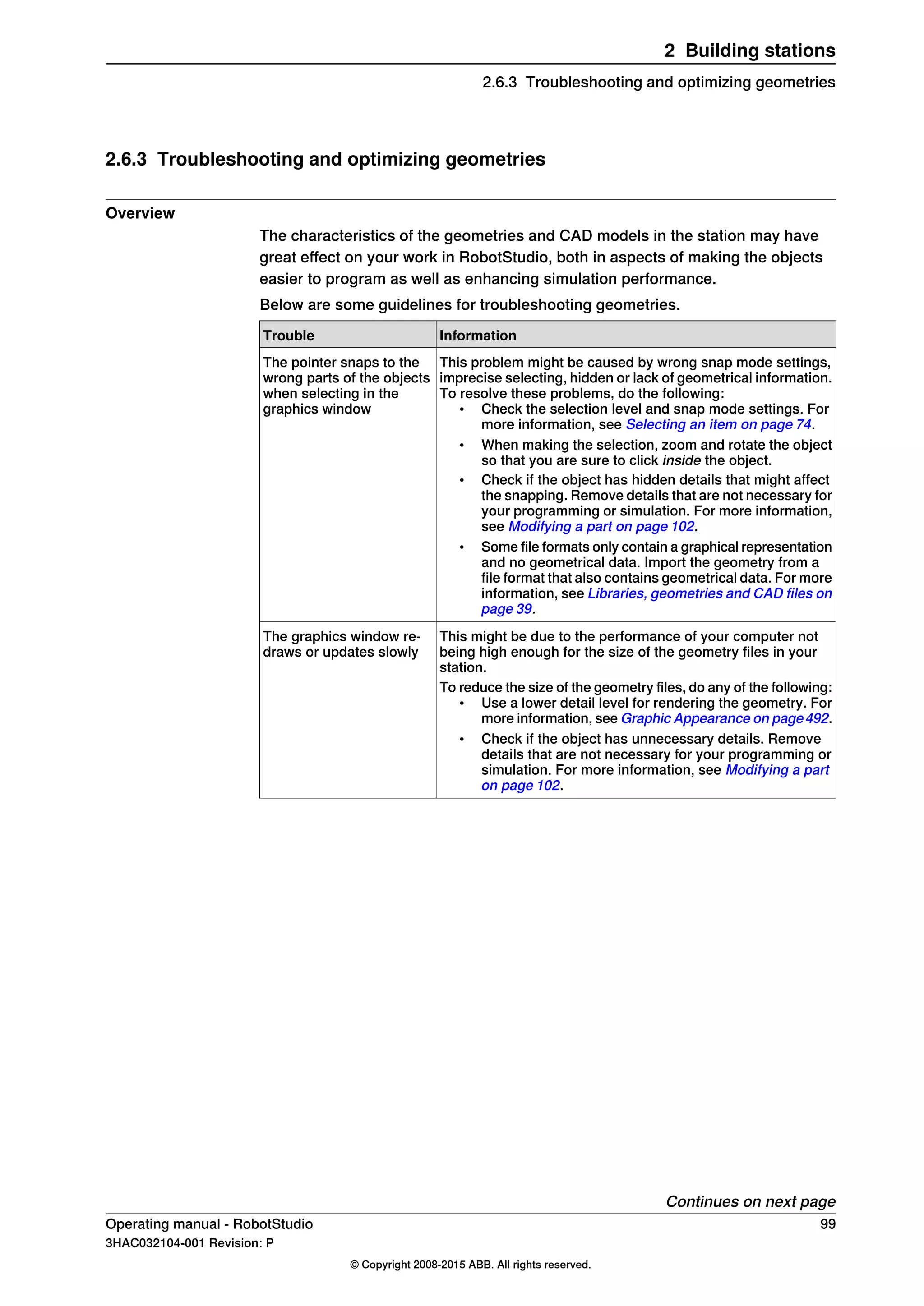 2.6.3 Troubleshooting and optimizing geometries
Overview
The characteristics of the geometries and CAD models in the station may have
great effect on your work in RobotStudio, both in aspects of making the objects
easier to program as well as enhancing simulation performance.
Below are some guidelines for troubleshooting geometries.
InformationTrouble
This problem might be caused by wrong snap mode settings,
imprecise selecting, hidden or lack of geometrical information.
To resolve these problems, do the following:
• Check the selection level and snap mode settings. For
more information, see Selecting an item on page 74.
• When making the selection, zoom and rotate the object
so that you are sure to click inside the object.
• Check if the object has hidden details that might affect
the snapping. Remove details that are not necessary for
your programming or simulation. For more information,
see Modifying a part on page 102.
• Some file formats only contain a graphical representation
and no geometrical data. Import the geometry from a
file format that also contains geometrical data. For more
information, see Libraries, geometries and CAD files on
page 39.
The pointer snaps to the
wrong parts of the objects
when selecting in the
graphics window
This might be due to the performance of your computer not
being high enough for the size of the geometry files in your
station.
The graphics window re-
draws or updates slowly
To reduce the size of the geometry files, do any of the following:
• Use a lower detail level for rendering the geometry. For
more information, see Graphic Appearance on page492.
• Check if the object has unnecessary details. Remove
details that are not necessary for your programming or
simulation. For more information, see Modifying a part
on page 102.
Continues on next page
Operating manual - RobotStudio 99
3HAC032104-001 Revision: P
© Copyright 2008-2015 ABB. All rights reserved.
2 Building stations
2.6.3 Troubleshooting and optimizing geometries
 