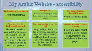 FURN EL CHEBBAK 2017-2018 4
Site load-time is reasonable
Fast loading page
Adequate text-to-
background contrast
The colors used are
comfortable to look at,
although the use of
inconsistent colors.
there is an empty space
to the left that can be
used or organized
Image sizes
The size of the images is too
large and in non-customized
pages
Font size/spacing is easy to
read
Using multiple font sizes,
the homepage contains a
page that blends Arabic
and English with the use
of several colors and
sizes in fonts that leave a
bad impression
Flash & Add-ons are used
carefully
Flash and ads are not
available on the home
page, but they are
available on the other
pages
Site has custom not-
found/404 page
No not-found/404 page
 