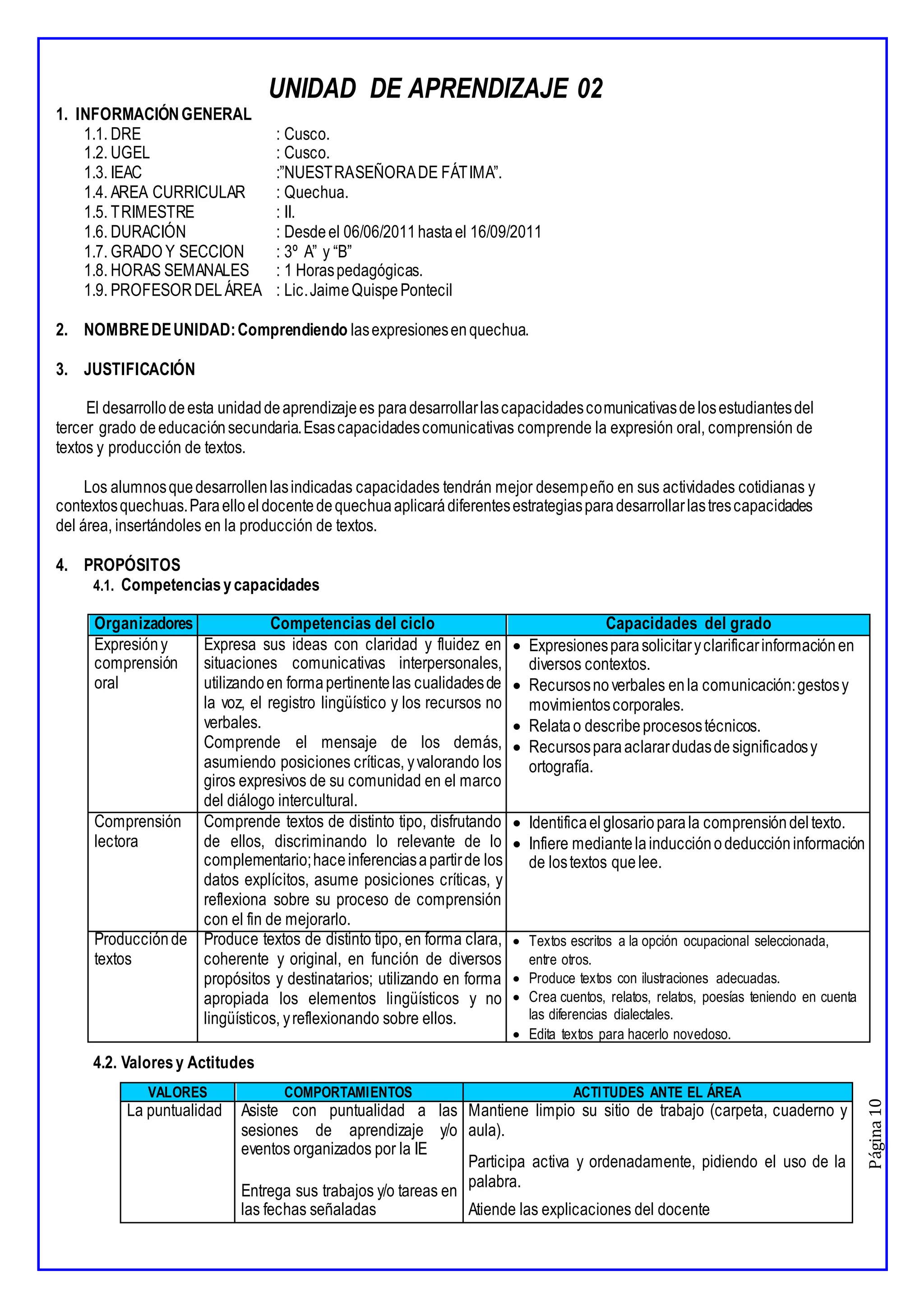 Página
10
UNIDAD DE APRENDIZAJE 02
1. INFORMACIÓNGENERAL
1.1. DRE : Cusco.
1.2. UGEL : Cusco.
1.3. IEAC :”NUESTRASEÑORADE FÁTIMA”.
1.4. AREA CURRICULAR : Quechua.
1.5. TRIMESTRE : II.
1.6. DURACIÓN : Desdeel 06/06/2011hastael 16/09/2011
1.7. GRADO Y SECCION : 3º A” y “B”
1.8. HORAS SEMANALES : 1 Horaspedagógicas.
1.9. PROFESORDELÁREA : Lic.JaimeQuispePontecil
2. NOMBREDEUNIDAD:Comprendiendo lasexpresionesenquechua.
3. JUSTIFICACIÓN
El desarrollodeesta unidaddeaprendizajees paradesarrollarlascapacidadescomunicativasdelosestudiantesdel
tercer grado deeducaciónsecundaria.Esascapacidadescomunicativas comprende la expresión oral, comprensión de
textos y producción de textos.
Los alumnosquedesarrollenlasindicadas capacidades tendrán mejor desempeño en sus actividades cotidianas y
contextosquechuas.Paraelloeldocentedequechuaaplicarádiferentesestrategiasparadesarrollarlastrescapacidades
del área, insertándoles en la producción de textos.
4. PROPÓSITOS
4.1. Competenciasycapacidades
Organizadores Competencias del ciclo Capacidades del grado
Expresióny
comprensión
oral
Expresa sus ideas con claridad y fluidez en
situaciones comunicativas interpersonales,
utilizandoen formapertinentelas cualidadesde
la voz, el registro lingüístico y los recursos no
verbales.
Comprende el mensaje de los demás,
asumiendo posiciones críticas, yvalorando los
giros expresivos de su comunidad en el marco
del diálogo intercultural.
 Expresionesparasolicitaryclarificarinformaciónen
diversos contextos.
 Recursosnoverbales enla comunicación:gestosy
movimientoscorporales.
 Relatao describeprocesostécnicos.
 Recursosparaaclarardudasdesignificadosy
ortografía.
Comprensión
lectora
Comprende textos de distinto tipo, disfrutando
de ellos, discriminando lo relevante de lo
complementario;haceinferenciasapartirde los
datos explícitos, asume posiciones críticas, y
reflexiona sobre su proceso de comprensión
con el fin de mejorarlo.
 Identificaelglosarioparala comprensióndeltexto.
 Infiere mediantelainducciónodeduccióninformación
de lostextos quelee.
Producciónde
textos
Produce textos de distinto tipo, en forma clara,
coherente y original, en función de diversos
propósitos y destinatarios; utilizando en forma
apropiada los elementos lingüísticos y no
lingüísticos, yreflexionando sobre ellos.
 Textos escritos a la opción ocupacional seleccionada,
entre otros.
 Produce textos con ilustraciones adecuadas.
 Crea cuentos, relatos, relatos, poesías teniendo en cuenta
las diferencias dialectales.
 Edita textos para hacerlo novedoso.
4.2. Valoresy Actitudes
VALORES COMPORTAMIENTOS ACTITUDES ANTE EL ÁREA
La puntualidad Asiste con puntualidad a las
sesiones de aprendizaje y/o
eventos organizados por la IE
Entrega sus trabajos y/o tareas en
las fechas señaladas
Mantiene limpio su sitio de trabajo (carpeta, cuaderno y
aula).
Participa activa y ordenadamente, pidiendo el uso de la
palabra.
Atiende las explicaciones del docente
 