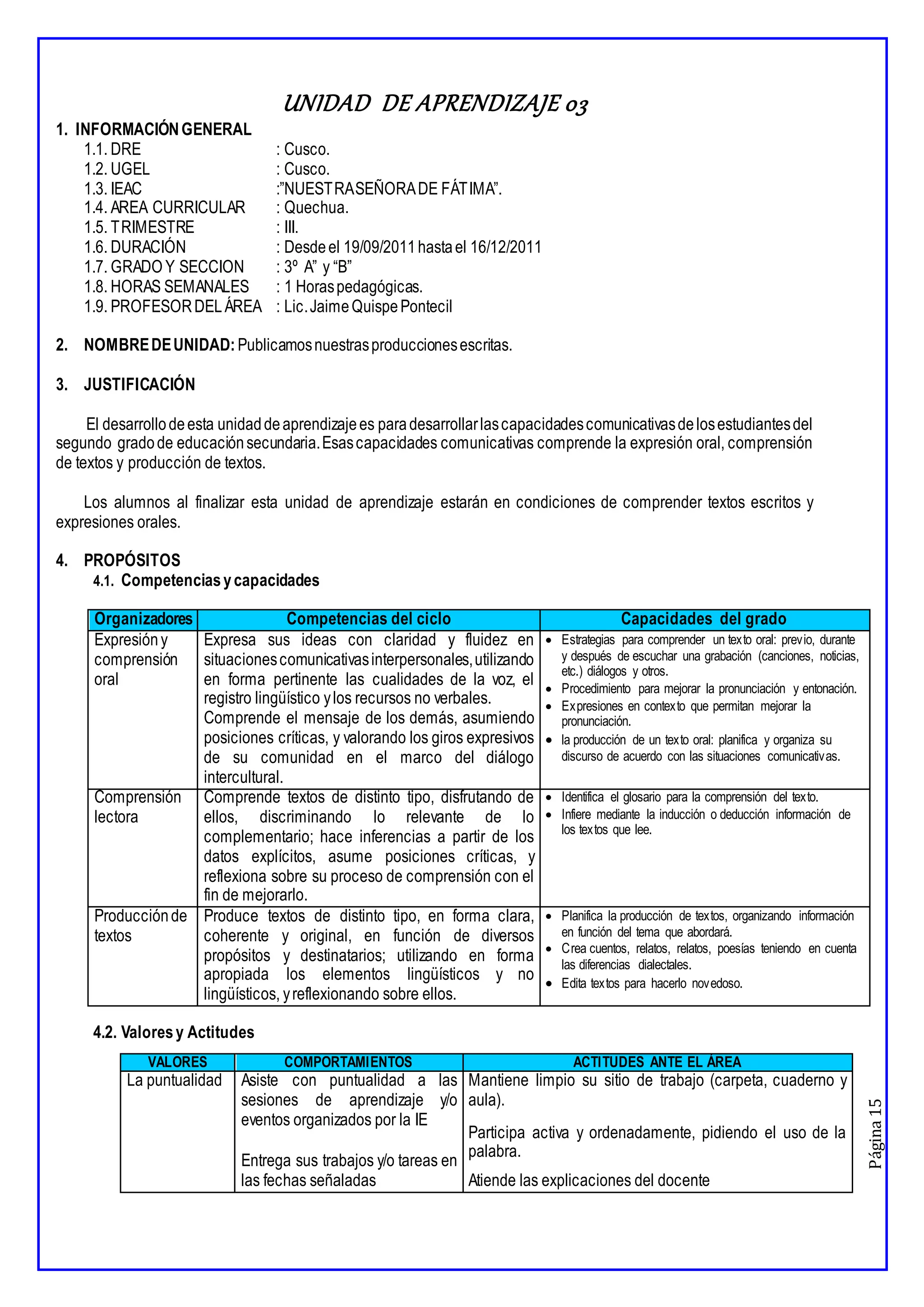 Página
15
UNIDAD DE APRENDIZAJE 03
1. INFORMACIÓNGENERAL
1.1. DRE : Cusco.
1.2. UGEL : Cusco.
1.3. IEAC :”NUESTRASEÑORADE FÁTIMA”.
1.4. AREA CURRICULAR : Quechua.
1.5. TRIMESTRE : III.
1.6. DURACIÓN : Desdeel 19/09/2011hastael 16/12/2011
1.7. GRADO Y SECCION : 3º A” y “B”
1.8. HORAS SEMANALES : 1 Horaspedagógicas.
1.9. PROFESORDELÁREA : Lic.JaimeQuispePontecil
2. NOMBREDEUNIDAD: Publicamosnuestrasproduccionesescritas.
3. JUSTIFICACIÓN
El desarrollodeesta unidaddeaprendizajees paradesarrollarlascapacidadescomunicativasdelosestudiantesdel
segundo gradode educaciónsecundaria.Esascapacidades comunicativas comprende la expresión oral, comprensión
de textos y producción de textos.
Los alumnos al finalizar esta unidad de aprendizaje estarán en condiciones de comprender textos escritos y
expresiones orales.
4. PROPÓSITOS
4.1. Competenciasycapacidades
Organizadores Competencias del ciclo Capacidades del grado
Expresióny
comprensión
oral
Expresa sus ideas con claridad y fluidez en
situacionescomunicativasinterpersonales,utilizando
en forma pertinente las cualidades de la voz, el
registro lingüístico ylos recursos no verbales.
Comprende el mensaje de los demás, asumiendo
posiciones críticas, y valorando los giros expresivos
de su comunidad en el marco del diálogo
intercultural.
 Estrategias para comprender un texto oral: previo, durante
y después de escuchar una grabación (canciones, noticias,
etc.) diálogos y otros.
 Procedimiento para mejorar la pronunciación y entonación.
 Expresiones en contexto que permitan mejorar la
pronunciación.
 la producción de un texto oral: planifica y organiza su
discurso de acuerdo con las situaciones comunicativas.
Comprensión
lectora
Comprende textos de distinto tipo, disfrutando de
ellos, discriminando lo relevante de lo
complementario; hace inferencias a partir de los
datos explícitos, asume posiciones críticas, y
reflexiona sobre su proceso de comprensión con el
fin de mejorarlo.
 Identifica el glosario para la comprensión del texto.
 Infiere mediante la inducción o deducción información de
los textos que lee.
Producciónde
textos
Produce textos de distinto tipo, en forma clara,
coherente y original, en función de diversos
propósitos y destinatarios; utilizando en forma
apropiada los elementos lingüísticos y no
lingüísticos, yreflexionando sobre ellos.
 Planifica la producción de textos, organizando información
en función del tema que abordará.
 Crea cuentos, relatos, relatos, poesías teniendo en cuenta
las diferencias dialectales.
 Edita textos para hacerlo novedoso.
4.2. Valoresy Actitudes
VALORES COMPORTAMIENTOS ACTITUDES ANTE EL ÁREA
La puntualidad Asiste con puntualidad a las
sesiones de aprendizaje y/o
eventos organizados por la IE
Entrega sus trabajos y/o tareas en
las fechas señaladas
Mantiene limpio su sitio de trabajo (carpeta, cuaderno y
aula).
Participa activa y ordenadamente, pidiendo el uso de la
palabra.
Atiende las explicaciones del docente
 