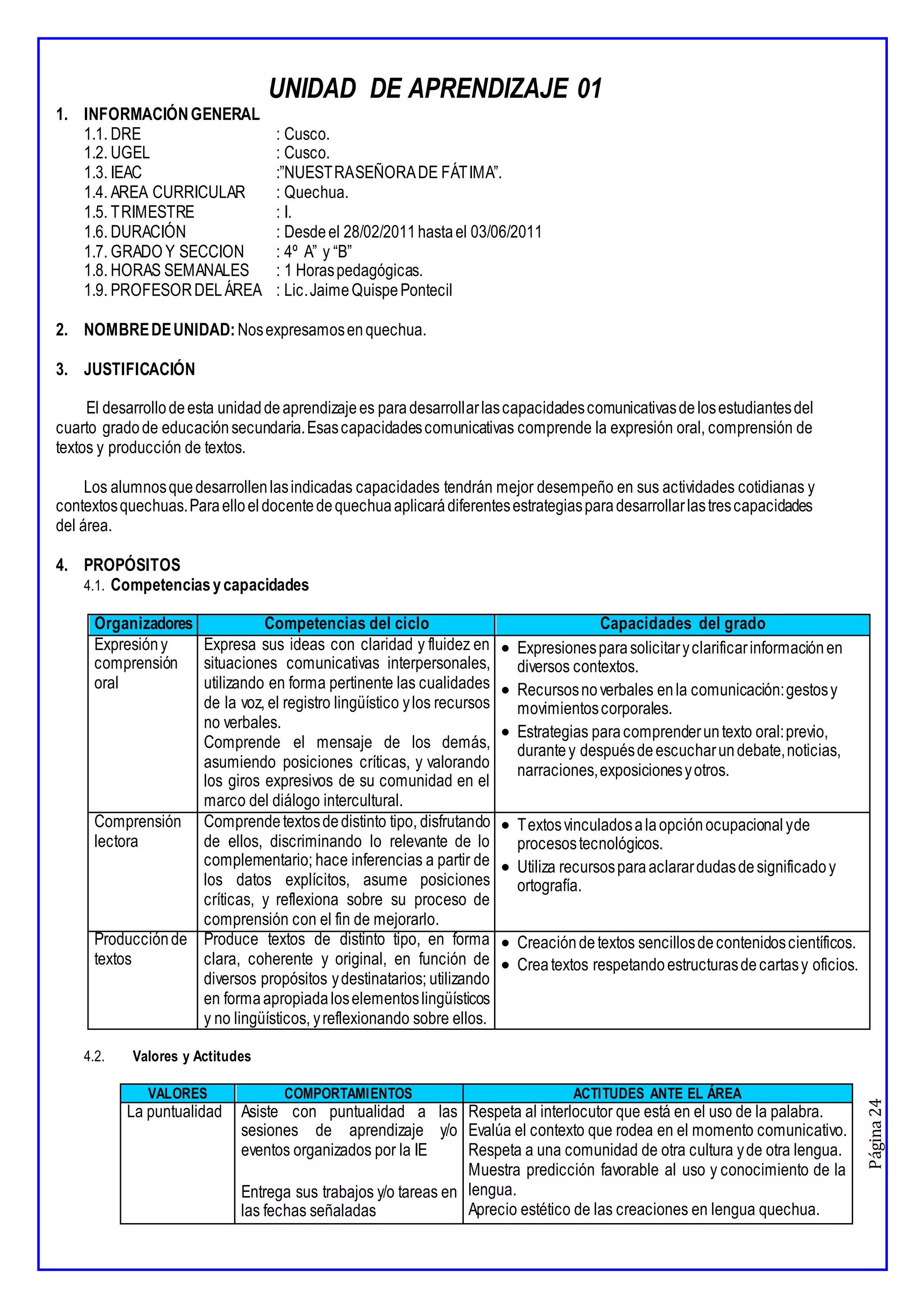 Página
24
UNIDAD DE APRENDIZAJE 01
1. INFORMACIÓNGENERAL
1.1. DRE : Cusco.
1.2. UGEL : Cusco.
1.3. IEAC :”NUESTRASEÑORADE FÁTIMA”.
1.4. AREA CURRICULAR : Quechua.
1.5. TRIMESTRE : I.
1.6. DURACIÓN : Desdeel 28/02/2011hastael 03/06/2011
1.7. GRADO Y SECCION : 4º A” y “B”
1.8. HORAS SEMANALES : 1 Horaspedagógicas.
1.9. PROFESORDELÁREA : Lic.JaimeQuispePontecil
2. NOMBREDEUNIDAD: Nosexpresamosenquechua.
3. JUSTIFICACIÓN
El desarrollodeesta unidaddeaprendizajees paradesarrollarlascapacidadescomunicativasdelosestudiantesdel
cuarto gradode educaciónsecundaria.Esascapacidadescomunicativas comprende la expresión oral, comprensión de
textos y producción de textos.
Los alumnosquedesarrollenlasindicadas capacidades tendrán mejor desempeño en sus actividades cotidianas y
contextosquechuas.Paraelloeldocentedequechuaaplicarádiferentesestrategiasparadesarrollarlastrescapacidades
del área.
4. PROPÓSITOS
4.1. Competenciasycapacidades
Organizadores Competencias del ciclo Capacidades del grado
Expresióny
comprensión
oral
Expresa sus ideas con claridad y fluidez en
situaciones comunicativas interpersonales,
utilizando en forma pertinente las cualidades
de la voz, el registro lingüístico ylos recursos
no verbales.
Comprende el mensaje de los demás,
asumiendo posiciones críticas, y valorando
los giros expresivos de su comunidad en el
marco del diálogo intercultural.
 Expresionesparasolicitaryclarificarinformaciónen
diversos contextos.
 Recursosnoverbales enla comunicación:gestosy
movimientoscorporales.
 Estrategias paracomprenderuntexto oral:previo,
durantey despuésdeescucharundebate,noticias,
narraciones,exposicionesyotros.
Comprensión
lectora
Comprendetextosdedistinto tipo, disfrutando
de ellos, discriminando lo relevante de lo
complementario; hace inferencias a partir de
los datos explícitos, asume posiciones
críticas, y reflexiona sobre su proceso de
comprensión con el fin de mejorarlo.
 Textosvinculadosalaopciónocupacional yde
procesostecnológicos.
 Utiliza recursosparaaclarardudasdesignificadoy
ortografía.
Producciónde
textos
Produce textos de distinto tipo, en forma
clara, coherente y original, en función de
diversos propósitos ydestinatarios; utilizando
en formaapropiadaloselementoslingüísticos
y no lingüísticos, yreflexionando sobre ellos.
 Creacióndetextos sencillosdecontenidoscientíficos.
 Creatextos respetandoestructurasdecartasy oficios.
4.2. Valores y Actitudes
VALORES COMPORTAMIENTOS ACTITUDES ANTE EL ÁREA
La puntualidad Asiste con puntualidad a las
sesiones de aprendizaje y/o
eventos organizados por la IE
Entrega sus trabajos y/o tareas en
las fechas señaladas
Respeta al interlocutor que está en el uso de la palabra.
Evalúa el contexto que rodea en el momento comunicativo.
Respeta a una comunidad de otra cultura yde otra lengua.
Muestra predicción favorable al uso y conocimiento de la
lengua.
Aprecio estético de las creaciones en lengua quechua.
 
