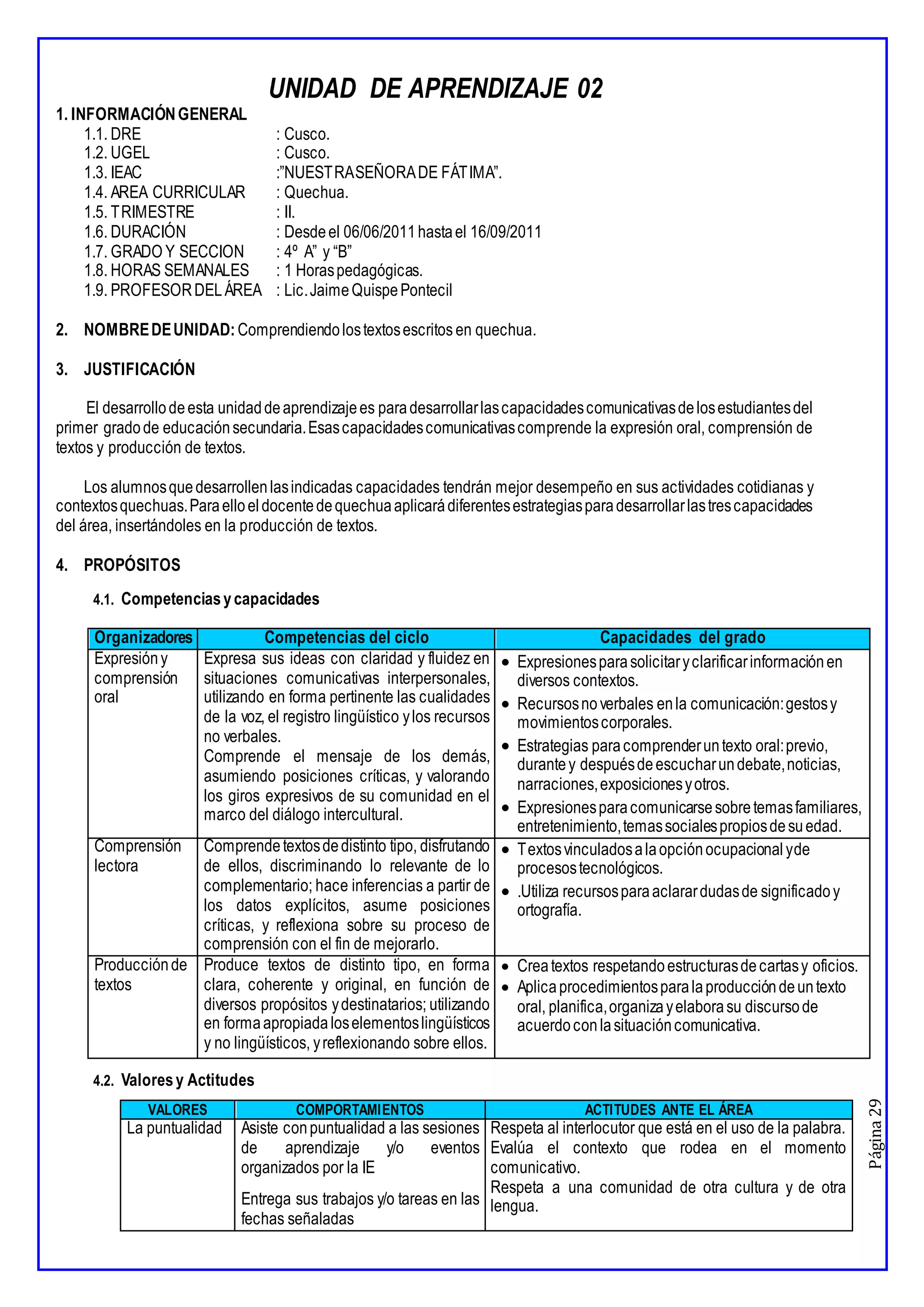 Página
29
UNIDAD DE APRENDIZAJE 02
1. INFORMACIÓNGENERAL
1.1. DRE : Cusco.
1.2. UGEL : Cusco.
1.3. IEAC :”NUESTRASEÑORADE FÁTIMA”.
1.4. AREA CURRICULAR : Quechua.
1.5. TRIMESTRE : II.
1.6. DURACIÓN : Desdeel 06/06/2011hastael 16/09/2011
1.7. GRADO Y SECCION : 4º A” y “B”
1.8. HORAS SEMANALES : 1 Horaspedagógicas.
1.9. PROFESORDELÁREA : Lic.JaimeQuispePontecil
2. NOMBREDEUNIDAD: Comprendiendolostextosescritos en quechua.
3. JUSTIFICACIÓN
El desarrollodeesta unidaddeaprendizajees paradesarrollarlascapacidadescomunicativasdelosestudiantesdel
primer gradode educaciónsecundaria.Esascapacidadescomunicativascomprende la expresión oral, comprensión de
textos y producción de textos.
Los alumnosquedesarrollenlasindicadas capacidades tendrán mejor desempeño en sus actividades cotidianas y
contextosquechuas.Paraelloeldocentedequechuaaplicarádiferentesestrategiasparadesarrollarlastrescapacidades
del área, insertándoles en la producción de textos.
4. PROPÓSITOS
4.1. Competenciasycapacidades
Organizadores Competencias del ciclo Capacidades del grado
Expresióny
comprensión
oral
Expresa sus ideas con claridad y fluidez en
situaciones comunicativas interpersonales,
utilizando en forma pertinente las cualidades
de la voz, el registro lingüístico ylos recursos
no verbales.
Comprende el mensaje de los demás,
asumiendo posiciones críticas, y valorando
los giros expresivos de su comunidad en el
marco del diálogo intercultural.
 Expresionesparasolicitaryclarificarinformaciónen
diversos contextos.
 Recursosnoverbales enla comunicación:gestosy
movimientoscorporales.
 Estrategias paracomprenderuntexto oral:previo,
durantey despuésdeescucharundebate,noticias,
narraciones,exposicionesyotros.
 Expresionesparacomunicarsesobretemasfamiliares,
entretenimiento,temassocialespropiosdesuedad.
Comprensión
lectora
Comprendetextosdedistinto tipo, disfrutando
de ellos, discriminando lo relevante de lo
complementario; hace inferencias a partir de
los datos explícitos, asume posiciones
críticas, y reflexiona sobre su proceso de
comprensión con el fin de mejorarlo.
 Textosvinculadosalaopciónocupacional yde
procesostecnológicos.
 .Utiliza recursosparaaclarardudasde significadoy
ortografía.
Producciónde
textos
Produce textos de distinto tipo, en forma
clara, coherente y original, en función de
diversos propósitos ydestinatarios; utilizando
en formaapropiadaloselementoslingüísticos
y no lingüísticos, yreflexionando sobre ellos.
 Creatextos respetandoestructurasdecartasy oficios.
 Aplicaprocedimientosparalaproduccióndeuntexto
oral, planifica,organizayelaborasu discursode
acuerdoconlasituacióncomunicativa.
4.2. Valoresy Actitudes
VALORES COMPORTAMIENTOS ACTITUDES ANTE EL ÁREA
La puntualidad Asiste conpuntualidad a las sesiones
de aprendizaje y/o eventos
organizados por la IE
Entrega sus trabajos y/o tareas en las
fechas señaladas
Respeta al interlocutor que está en el uso de la palabra.
Evalúa el contexto que rodea en el momento
comunicativo.
Respeta a una comunidad de otra cultura y de otra
lengua.
 