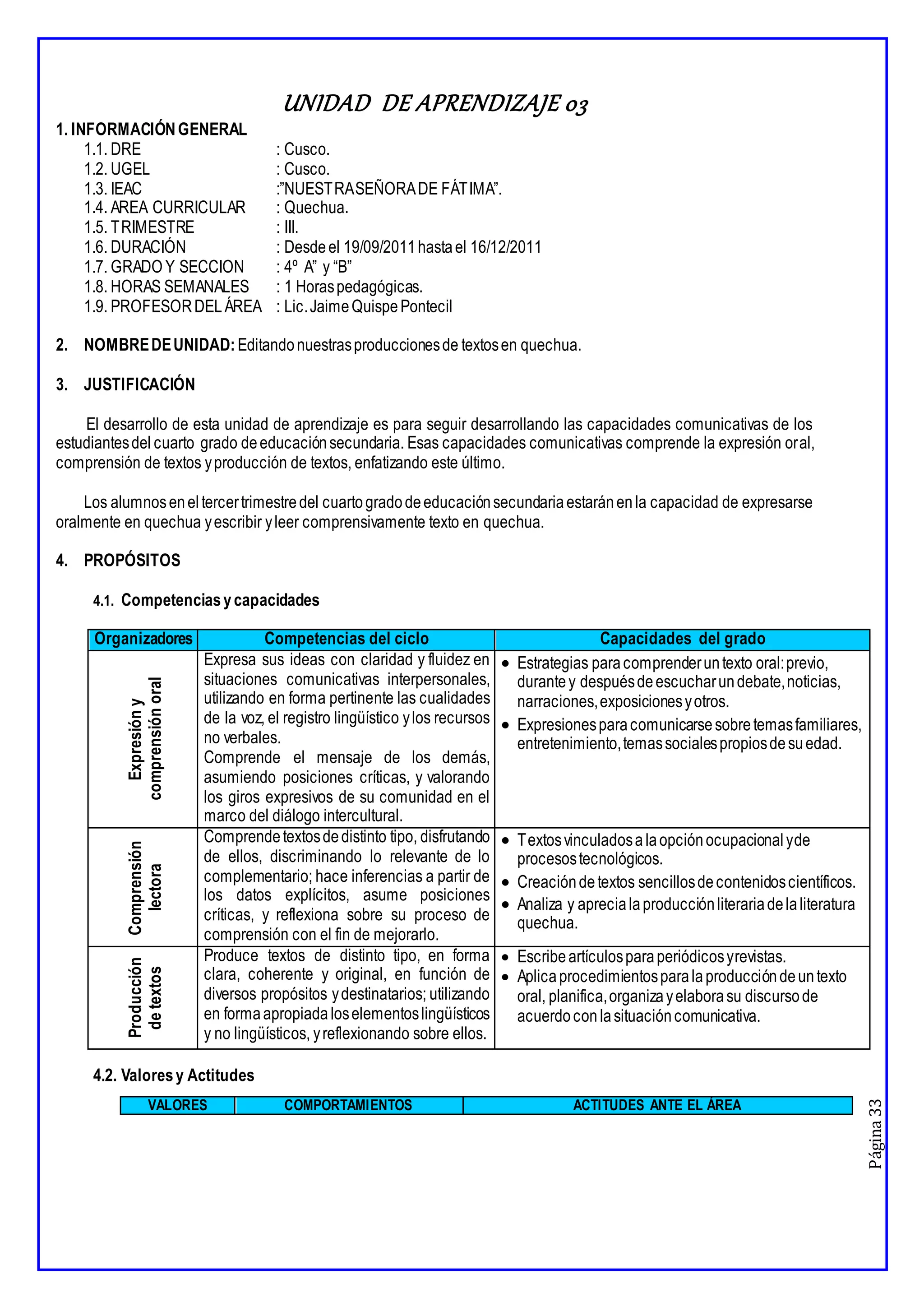 Página
33
UNIDAD DE APRENDIZAJE 03
1. INFORMACIÓNGENERAL
1.1. DRE : Cusco.
1.2. UGEL : Cusco.
1.3. IEAC :”NUESTRASEÑORADE FÁTIMA”.
1.4. AREA CURRICULAR : Quechua.
1.5. TRIMESTRE : III.
1.6. DURACIÓN : Desdeel 19/09/2011hastael 16/12/2011
1.7. GRADO Y SECCION : 4º A” y “B”
1.8. HORAS SEMANALES : 1 Horaspedagógicas.
1.9. PROFESORDELÁREA : Lic.JaimeQuispePontecil
2. NOMBREDEUNIDAD: Editandonuestrasproduccionesde textosen quechua.
3. JUSTIFICACIÓN
El desarrollo de esta unidad de aprendizaje es para seguir desarrollando las capacidades comunicativas de los
estudiantesdel cuarto grado deeducaciónsecundaria. Esas capacidades comunicativas comprende la expresión oral,
comprensión de textos yproducción de textos, enfatizando este último.
Los alumnoseneltercertrimestredel cuartogradodeeducaciónsecundariaestaránenla capacidad de expresarse
oralmente en quechua yescribir yleer comprensivamente texto en quechua.
4. PROPÓSITOS
4.1. Competenciasycapacidades
Organizadores Competencias del ciclo Capacidades del grado
Expresión
y
comprensión
oral
Expresa sus ideas con claridad y fluidez en
situaciones comunicativas interpersonales,
utilizando en forma pertinente las cualidades
de la voz, el registro lingüístico ylos recursos
no verbales.
Comprende el mensaje de los demás,
asumiendo posiciones críticas, y valorando
los giros expresivos de su comunidad en el
marco del diálogo intercultural.
 Estrategias paracomprenderuntexto oral:previo,
durantey despuésdeescucharundebate,noticias,
narraciones,exposicionesyotros.
 Expresionesparacomunicarsesobretemasfamiliares,
entretenimiento,temassocialespropiosdesuedad.
Comprensión
lectora
Comprendetextosdedistinto tipo, disfrutando
de ellos, discriminando lo relevante de lo
complementario; hace inferencias a partir de
los datos explícitos, asume posiciones
críticas, y reflexiona sobre su proceso de
comprensión con el fin de mejorarlo.
 Textosvinculadosalaopciónocupacional yde
procesostecnológicos.
 Creacióndetextos sencillosdecontenidoscientíficos.
 Analiza y aprecialaproducciónliterariadelaliteratura
quechua.
Producción
de
textos
Produce textos de distinto tipo, en forma
clara, coherente y original, en función de
diversos propósitos ydestinatarios; utilizando
en formaapropiadaloselementoslingüísticos
y no lingüísticos, yreflexionando sobre ellos.
 Escribeartículosparaperiódicosyrevistas.
 Aplicaprocedimientosparalaproduccióndeuntexto
oral, planifica,organizayelaborasu discursode
acuerdoconlasituacióncomunicativa.
4.2. Valoresy Actitudes
VALORES COMPORTAMIENTOS ACTITUDES ANTE EL ÁREA
 