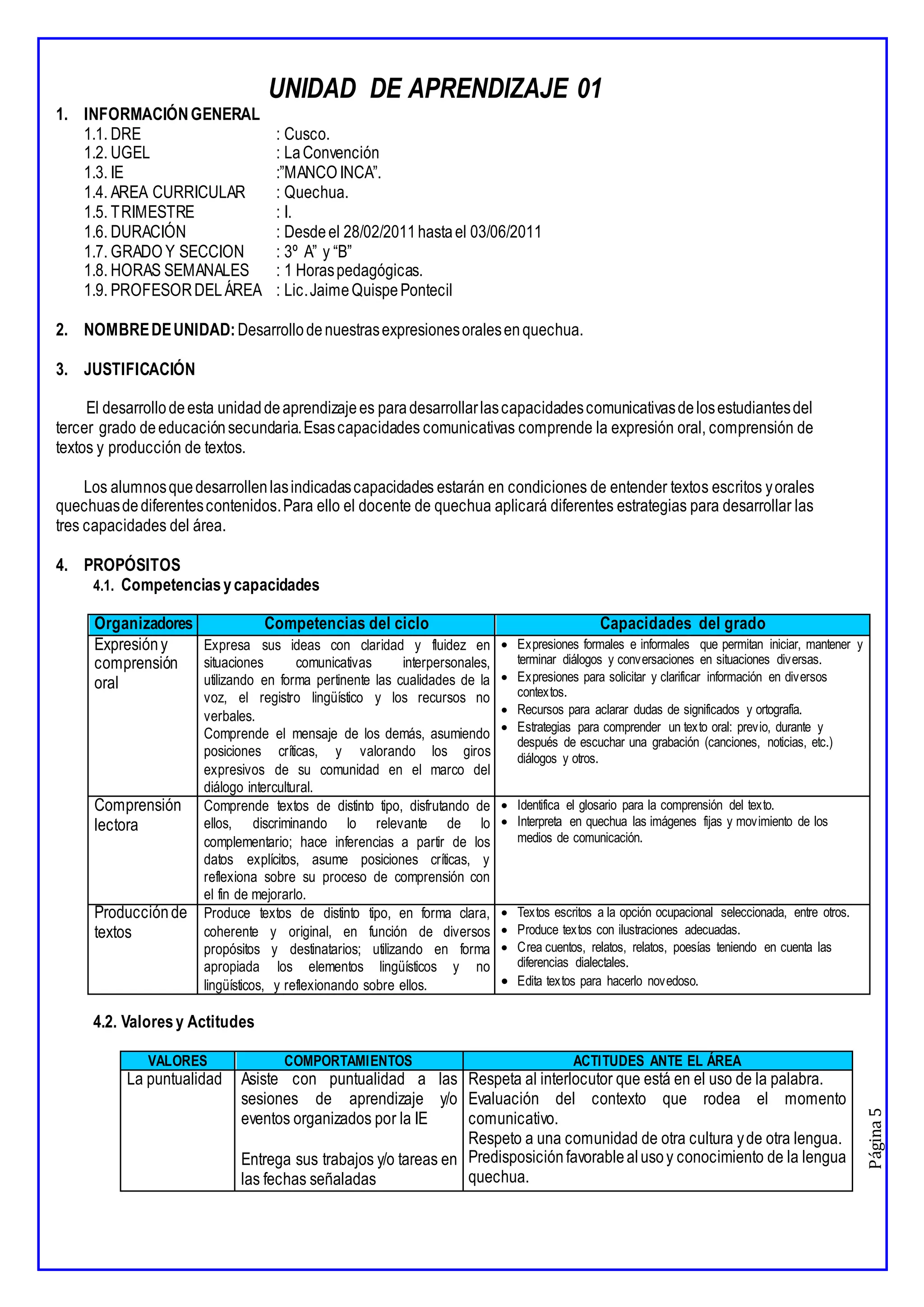 Página
5
UNIDAD DE APRENDIZAJE 01
1. INFORMACIÓNGENERAL
1.1. DRE : Cusco.
1.2. UGEL : LaConvención
1.3. IE :”MANCO INCA”.
1.4. AREA CURRICULAR : Quechua.
1.5. TRIMESTRE : I.
1.6. DURACIÓN : Desdeel 28/02/2011hastael 03/06/2011
1.7. GRADO Y SECCION : 3º A” y “B”
1.8. HORAS SEMANALES : 1 Horaspedagógicas.
1.9. PROFESORDELÁREA : Lic.JaimeQuispePontecil
2. NOMBREDEUNIDAD:Desarrollodenuestrasexpresionesoralesenquechua.
3. JUSTIFICACIÓN
El desarrollodeesta unidaddeaprendizajees paradesarrollarlascapacidadescomunicativasdelosestudiantesdel
tercer grado deeducaciónsecundaria.Esascapacidades comunicativas comprende la expresión oral, comprensión de
textos y producción de textos.
Los alumnosquedesarrollenlasindicadascapacidades estarán en condiciones de entender textos escritos yorales
quechuasdediferentescontenidos.Para ello el docente de quechua aplicará diferentes estrategias para desarrollar las
tres capacidades del área.
4. PROPÓSITOS
4.1. Competenciasycapacidades
Organizadores Competencias del ciclo Capacidades del grado
Expresióny
comprensión
oral
Expresa sus ideas con claridad y fluidez en
situaciones comunicativas interpersonales,
utilizando en forma pertinente las cualidades de la
voz, el registro lingüístico y los recursos no
verbales.
Comprende el mensaje de los demás, asumiendo
posiciones críticas, y valorando los giros
expresivos de su comunidad en el marco del
diálogo intercultural.
 Expresiones formales e informales que permitan iniciar, mantener y
terminar diálogos y conversaciones en situaciones diversas.
 Expresiones para solicitar y clarificar información en diversos
contextos.
 Recursos para aclarar dudas de significados y ortografía.
 Estrategias para comprender un texto oral: previo, durante y
después de escuchar una grabación (canciones, noticias, etc.)
diálogos y otros.
Comprensión
lectora
Comprende textos de distinto tipo, disfrutando de
ellos, discriminando lo relevante de lo
complementario; hace inferencias a partir de los
datos explícitos, asume posiciones críticas, y
reflexiona sobre su proceso de comprensión con
el fin de mejorarlo.
 Identifica el glosario para la comprensión del texto.
 Interpreta en quechua las imágenes fijas y movimiento de los
medios de comunicación.
Producciónde
textos
Produce textos de distinto tipo, en forma clara,
coherente y original, en función de diversos
propósitos y destinatarios; utilizando en forma
apropiada los elementos lingüísticos y no
lingüísticos, y reflexionando sobre ellos.
 Textos escritos a la opción ocupacional seleccionada, entre otros.
 Produce textos con ilustraciones adecuadas.
 Crea cuentos, relatos, relatos, poesías teniendo en cuenta las
diferencias dialectales.
 Edita textos para hacerlo novedoso.
4.2. Valoresy Actitudes
VALORES COMPORTAMIENTOS ACTITUDES ANTE EL ÁREA
La puntualidad Asiste con puntualidad a las
sesiones de aprendizaje y/o
eventos organizados por la IE
Entrega sus trabajos y/o tareas en
las fechas señaladas
Respeta al interlocutor que está en el uso de la palabra.
Evaluación del contexto que rodea el momento
comunicativo.
Respeto a una comunidad de otra cultura yde otra lengua.
Predisposiciónfavorablealusoy conocimiento de la lengua
quechua.
 