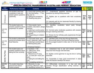 Prog- 2nd Ext.Age.MINED Oct - Nov 2024.doc
