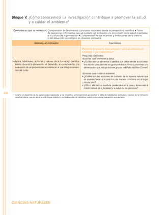 CIENCIAS NATURALES
106
Bloque V
. ¿Cómo conocemos? La investigación contribuye a promover la salud
y a cuidar el ambiente*
Competencias que se favorecen: Comprensión de fenómenos y procesos naturales desde la perspectiva científica • Toma
de decisiones informadas para el cuidado del ambiente y la promoción de la salud orientadas
a la cultura de la prevención • Comprensión de los alcances y limitaciones de la ciencia
y del desarrollo tecnológico en diversos contextos
Aprendizajes esperados Contenidos
• Aplica habilidades, actitudes y valores de la formación científica
básica durante la planeación, el desarrollo, la comunicación y la
evaluación de un proyecto de su interés en el que integra conteni-
dos del curso.
Proyecto estudiantil para integrar y aplicar aprendizajes
esperados y las competencias*
Preguntas opcionales:
Acciones para promover la salud.
• ¿Cuáles son los alimentos o platillos que debe vender la coopera-
tiva escolar para atender los gustos de los alumnos y promover una
alimentación que incluya los tres grupos del Plato del Bien Comer?
Acciones para cuidar el ambiente.
• ¿Cuáles son las acciones de cuidado de la riqueza natural que
se pueden llevar a la práctica de manera cotidiana en el lugar
donde vivo?
• ¿Cómo afectan los residuos producidos en la casa y la escuela al
medio natural de la localidad y la salud de las personas?
* Durante el desarrollo de los aprendizajes esperados y los proyectos es fundamental aprovechar la tabla de habilidades, actitudes y valores de la formación
científica básica, que se ubica en el Enfoque didáctico, con la intención de identificar cuáles promoverá y evaluará en sus alumnos.
 