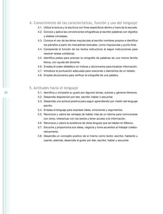 20
4. Conocimiento de las características, función y uso del lenguaje
4.1.	Utiliza la lectura y la escritura con fines específicos dentro y fuera de la escuela.
4.2. Conoce y aplica las convenciones ortográficas al escribir palabras con dígrafos
y sílabas complejas.
4.3. Conoce el uso de las letras mayúsculas al escribir nombres propios e identifica
los párrafos a partir de marcadores textuales, como mayúsculas y punto final.
4.4. Comprende la función de los textos instructivos al seguir instrucciones para
resolver tareas cotidianas.
4.5. Identifica pistas para precisar la ortografía de palabras de una misma familia
léxica, con ayuda del docente.
4.6. Emplea el orden alfabético en índices y diccionarios para localizar información.
4.7. Introduce la puntuación adecuada para oraciones o elementos de un listado.
4.8. Emplea diccionarios para verificar la ortografía de una palabra.
5. Actitudes hacia el lenguaje
5.1. Identifica y comparte su gusto por algunos temas, autores y géneros literarios.
5.2. Desarrolla disposición por leer, escribir, hablar o escuchar.
5.3. Desarrolla una actitud positiva para seguir aprendiendo por medio del lenguaje
escrito.
5.4. Emplea el lenguaje para expresar ideas, emociones y argumentos.
5.5. Reconoce y valora las ventajas de hablar más de un idioma para comunicarse
con otros, interactuar con los textos y tener acceso a la información.
5.6. Reconoce y valora la existencia de otras lenguas que se hablan en México.
5.7. Escucha y proporciona sus ideas, negocia y toma acuerdos al trabajar colabo­
rativamente.
5.8. Desarrolla un concepto positivo de sí mismo como lector, escritor, hablante u
oyente; además, desarrolla el gusto por leer, escribir, hablar y escuchar.
 