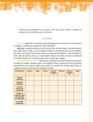 365
Guía para el maestro
• Explica que las propiedades de las mezclas, como color y sabor, cambian al modificar la
proporción de los materiales que la conforman.
Actividad 1
Propósito. Identificar los diversos estados de agregación de materiales de uso cotidiano.
El trabajo se realizará por equipos de cuatro integrantes.
Materiales. Juguetes diversos (al menos una canica y un cubo o dado), una piedra grande,
agua, jugo, leche, aceite, un par de globos inflados (se recomienda que uno sea redondo y
otro largo, decir que el material que interesa es el gas que está dentro), un par de globos sin
inflar, vasos de plástico vacíos. Es recomendable colocar los líquidos en vasos o recipientes
de tamaños distintos. Si es posible proporcionar una jeringa sin aguja.
Instrucciones para los alumnos. Por equipos, clasifiquen a los materiales que proporcionará
el profesor en sólidos, líquidos y gases. En la siguiente tabla, marquen con una cruz aquellas
características en las que se fijaron para realizar su clasificación. Pueden hacer todas las
pruebas que crean necesarias para completar la tabla.
Propiedades Canica Agua Aceite Aire en
el globo
1
Piedras Aire en
el globo
2
Dado
Forma
definida
Volumen
definido
Toma la
forma del
recipiente
Ocupa el
volumen que
les permite
el recipiente
Se puede
comprimir
 