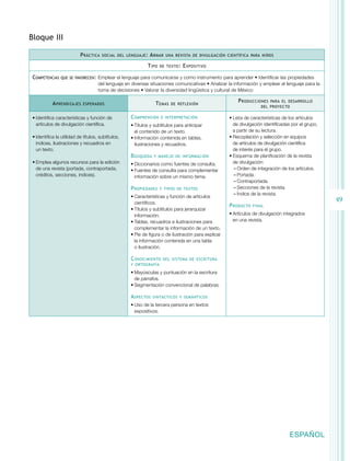 49
ESPAÑOL
Bloque III
Práctica social del lenguaje: Armar una revista de divulgación científica para niños
Tipo de texto: Expositivo
Competencias que se favorecen: Emplear el lenguaje para comunicarse y como instrumento para aprender • Identificar las propiedades
del lenguaje en diversas situaciones comunicativas • Analizar la información y emplear el lenguaje para la
toma de decisiones • Valorar la diversidad lingüística y cultural de México
Aprendizajes esperados Temas de reflexión
Producciones para el desarrollo
del proyecto
• Identifica características y función de
artículos de divulgación científica.
• Identifica la utilidad de títulos, subtítulos,
índices, ilustraciones y recuadros en
un texto.
• Emplea algunos recursos para la edición
de una revista (portada, contraportada,
créditos, secciones, índices).
Comprensión e interpretación
• Títulos y subtítulos para anticipar
el contenido de un texto.
• Información contenida en tablas,
ilustraciones y recuadros.
Búsqueda y manejo de información
• Diccionarios como fuentes de consulta.
• Fuentes de consulta para complementar
información sobre un mismo tema.
Propiedades y tipos de textos
• Características y función de artículos
científicos.
• Títulos y subtítulos para jerarquizar
información.
• Tablas, recuadros e ilustraciones para
complementar la información de un texto.
• Pie de figura o de ilustración para explicar
la información contenida en una tabla
o ilustración.
Conocimiento del sistema de escritura
y ortografía
• Mayúsculas y puntuación en la escritura
de párrafos.
• Segmentación convencional de palabras.
Aspectos sintácticos y semánticos
• Uso de la tercera persona en textos
expositivos.
• Lista de características de los artículos
de divulgación identificadas por el grupo,
a partir de su lectura.
• Recopilación y selección en equipos
de artículos de divulgación científica
de interés para el grupo.
• Esquema de planificación de la revista
de divulgación:
–
– Orden de integración de los artículos.
–
– Portada.
–
– Contraportada.
–
– Secciones de la revista.
–
– Índice de la revista.
Producto final
• Artículos de divulgación integrados
en una revista.
 