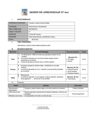 SESIÓN DE APRENDIZAJE Nº 001


     I.           DATOS GENERALES:

APRENDIZAJE ESPERADO                     Compara y ordena números Reales.

CAPACIDAD                                Razonamiento y Demostración.
ÁREA CURRICULAR                          MATEMÁTICA
GRADO Y SECCIÓN                          2º
DURACIÓN                                 2 horas (90 minutos)
PROFESOR                                 Pablo Santos Miranda, José Méndez Chang y
FECHA                                         06-03-2012
     II.          TEMA TRANSVERSAL:

                  “Aprendiendo a cuidar el medio ambiente desde las aulas”

     III.         SECUENCIA DIDÁCTICA
 Momentos                                          Actividad /Estrategias                                  Recursos educativo     Tiempo
                       1.    Se VISUALIZA el VIDEO el hombre que calculaba la historia “los 35
                             camellos”.
                                                                                                           Recursos Tics
                   2.       Los alumnos intervienen con una lluvia de ideas respecto al tema
    Inicio                                                                                               Pc-Laptop.                15 min
                            presentado por el docente.
                   3.       A través de ejemplos el docente crea un conflicto cognitivo.                 Internet

                   4.       El docente compara los números reales ubicándolos en una recta
                            numérica.                                                                    Recursos No Tics
  Proceso          5.       Los alumnos agrupados de 2 en 2 resuelven una guía práctica propuesta        Pizarra-Plumones          60 min
                            por el docente.                                                              Guías Impresas
                                                                                                         Practicas Impresas
                   6.       Metacognición
                   7.       Los alumnos resolverán en sus hogares a modo de extensión, problemas         Recursos No Tics
   Salida                                                                                                                           15 min
                            de las páginas Nº ….. del libro de 2º año del MED.                           Texto escolar

     IV.          Evaluación:
            Criterio                                               Indicador                                          Instrumento
Razonamiento y                    Compara y ordena números reales en la recta numérica con precisión.              Práctica Calificada
Demostración
Actitud ante el área              Muestra seguridad y perseverancia al resolver problemas y comunica sus
                                  resultados.                                                                     Ficha de seguimiento
Referente a las normas            Es responsable con el orden y el área del aula.




                                                        Docente Responsable
                                                     I.E Libertador Simón Bolívar
 