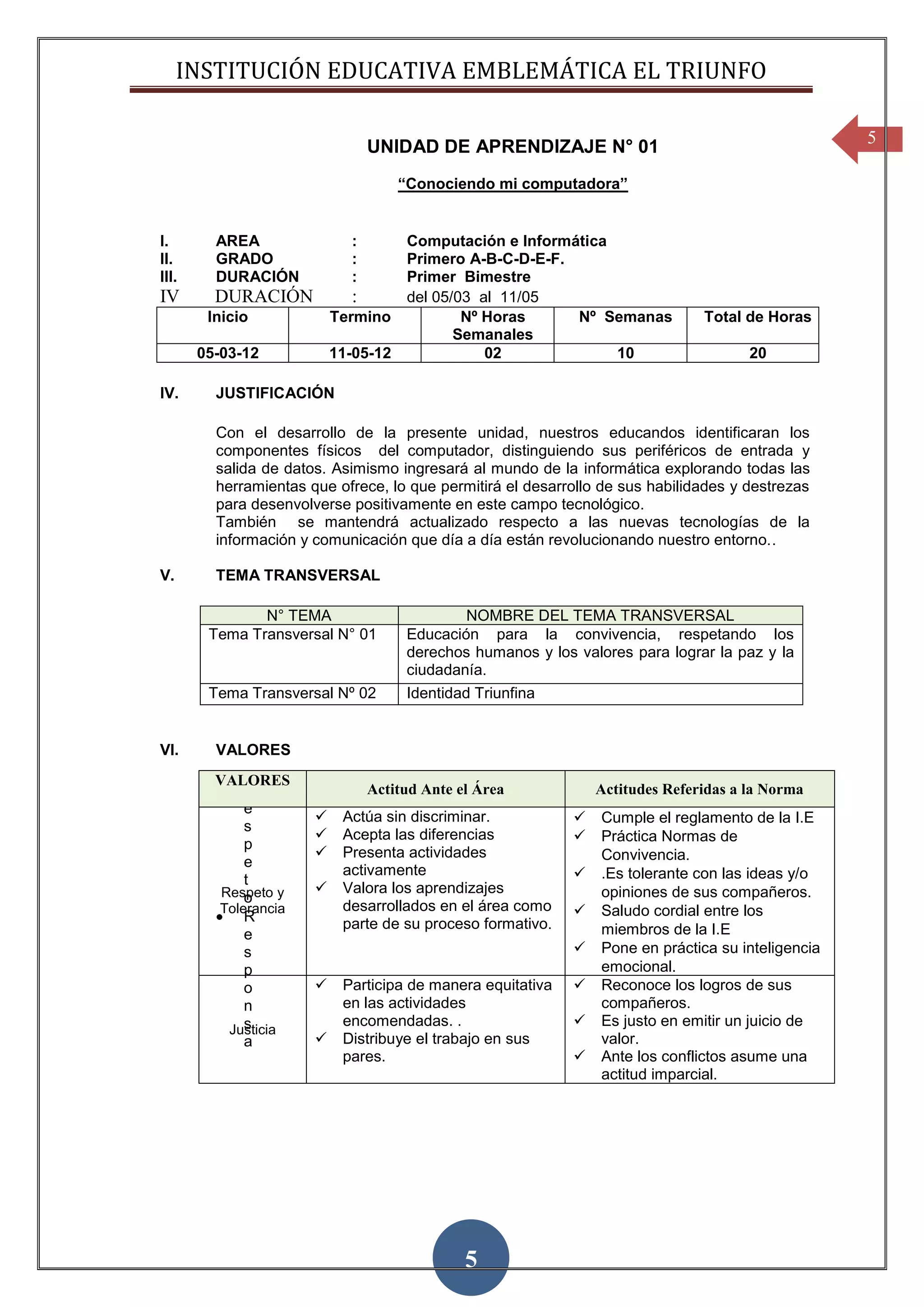 INSTITUCIÓN EDUCATIVA EMBLEMÁTICA EL TRIUNFO

                                                                                                     5
                                 UNIDAD DE APRENDIZAJE N° 01
                                      “Conociendo mi computadora”


I.       AREA                :         Computación e Informática
II.      GRADO               :         Primero A-B-C-D-E-F.
III.     DURACIÓN            :         Primer Bimestre
IV       DURACIÓN            :         del 05/03 al 11/05
        Inicio             Termino             Nº Horas     Nº Semanas           Total de Horas
                                              Semanales
       05-03-12            11-05-12               02             10                     20

IV.      JUSTIFICACIÓN

         Con el desarrollo de la presente unidad, nuestros educandos identificaran los
         componentes físicos del computador, distinguiendo sus periféricos de entrada y
         salida de datos. Asimismo ingresará al mundo de la informática explorando todas las
         herramientas que ofrece, lo que permitirá el desarrollo de sus habilidades y destrezas
         para desenvolverse positivamente en este campo tecnológico.
         También se mantendrá actualizado respecto a las nuevas tecnologías de la
         información y comunicación que día a día están revolucionando nuestro entorno..

V.       TEMA TRANSVERSAL

               N° TEMA                         NOMBRE DEL TEMA TRANSVERSAL
        Tema Transversal N° 01         Educación para la convivencia, respetando los
                                       derechos humanos y los valores para lograr la paz y la
                                       ciudadanía.
        Tema Transversal Nº 02         Identidad Triunfina


VI.      VALORES
         VALORES
             R                   Actitud Ante el Área             Actitudes Referidas a la Norma
             e
                           Actúa sin discriminar.               Cumple el reglamento de la I.E
             s
                           Acepta las diferencias               Práctica Normas de
             p
                           Presenta actividades                  Convivencia.
             e
                            activamente                          .Es tolerante con las ideas y/o
             t
          Respeto y        Valora los aprendizajes               opiniones de sus compañeros.
             o
         Tolerancia         desarrollados en el área como        Saludo cordial entre los
             R              parte de su proceso formativo.
             e                                                    miembros de la I.E
             s                                                   Pone en práctica su inteligencia
             p                                                    emocional.
             o             Participa de manera equitativa       Reconoce los logros de sus
             n              en las actividades                    compañeros.
             s              encomendadas. .                      Es justo en emitir un juicio de
           Justicia
             a             Distribuye el trabajo en sus          valor.
                            pares.                               Ante los conflictos asume una
                                                                  actitud imparcial.




                                               5
 