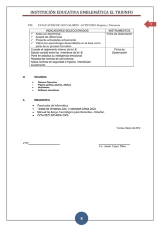 INSTITUCIÓN EDUCATIVA EMBLEMÁTICA EL TRIUNFO

     VIII.     EVALUACIÓN DE LOS VALORES –ACTITUDES: Respeto y Tolerancia                             8

                     INDICADORES SELECCIONADOS                          INSTRUMENTOS
           Actúa sin discriminar.                                    Ficha de observación
           Acepta las diferencias
           Presenta actividades activamente
           Valora los aprendizajes desarrollados en el área como
            parte de su proceso formativo
        Cumple el reglamento interno de la I.E                             Ficha de
        Saludo cordial entre los miembros de la I.E                       Observación
        Pone en práctica su inteligencia emocional
        Respeta las normas de convivencia.
        Aplica normas de seguridad e higiene. Interactúan
        socialmente.



IX           RECURSOS

               Sistema Operativo
               Pizarra acrílica, plumón, afiches
               Multimedia
               Software educativos



X.           BIBLIOGRAFIA

               Fascículos de Informática.
               Textos de Windows 2007 y Microsoft Office 2000.
               Manual de Apoyo Tecnológico para Docentes - Cibertec
               DCN-SECUNDARIA 2009



                                                                             Tumbes, Marzo del 2012




V°B°_____________________                                      _____________________
                                                               Lic. Javier López Silva




                                                   8
 