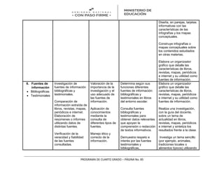 Rediseño Curricular 2026 para Cuarto Grado en Panamá: Educación Básica ...